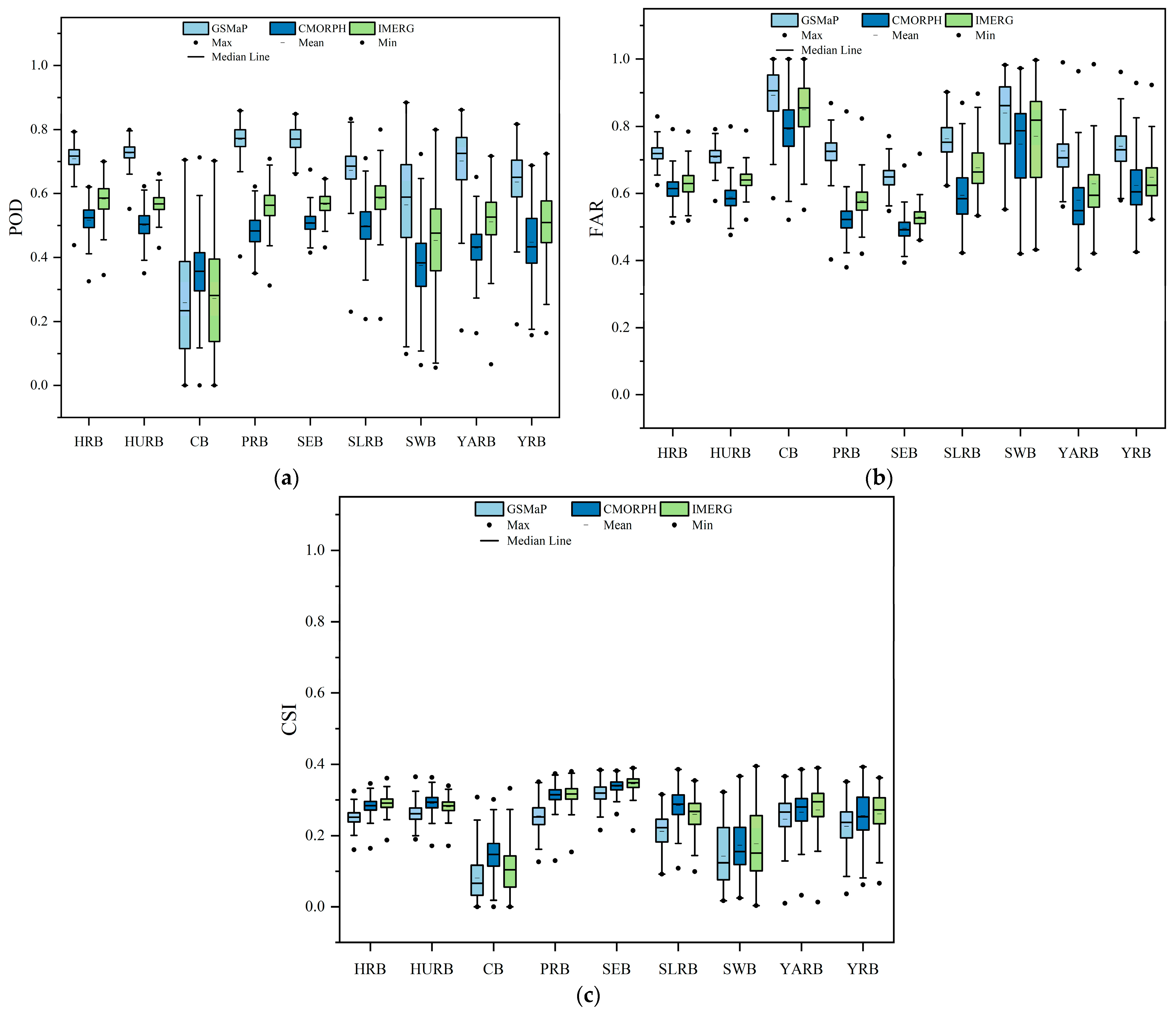Remotesensing 16 01516 g008