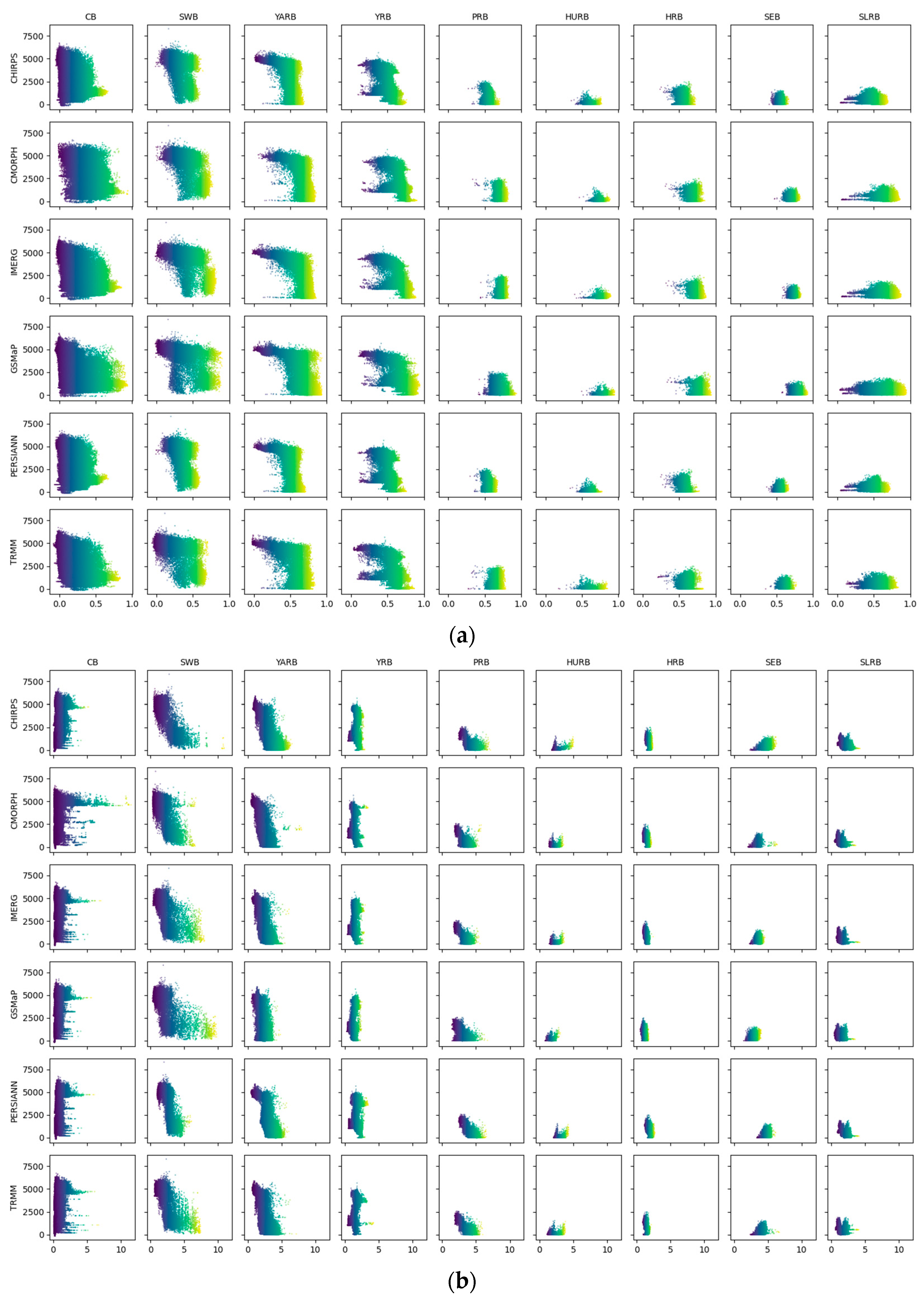 Remotesensing 16 01516 g011a