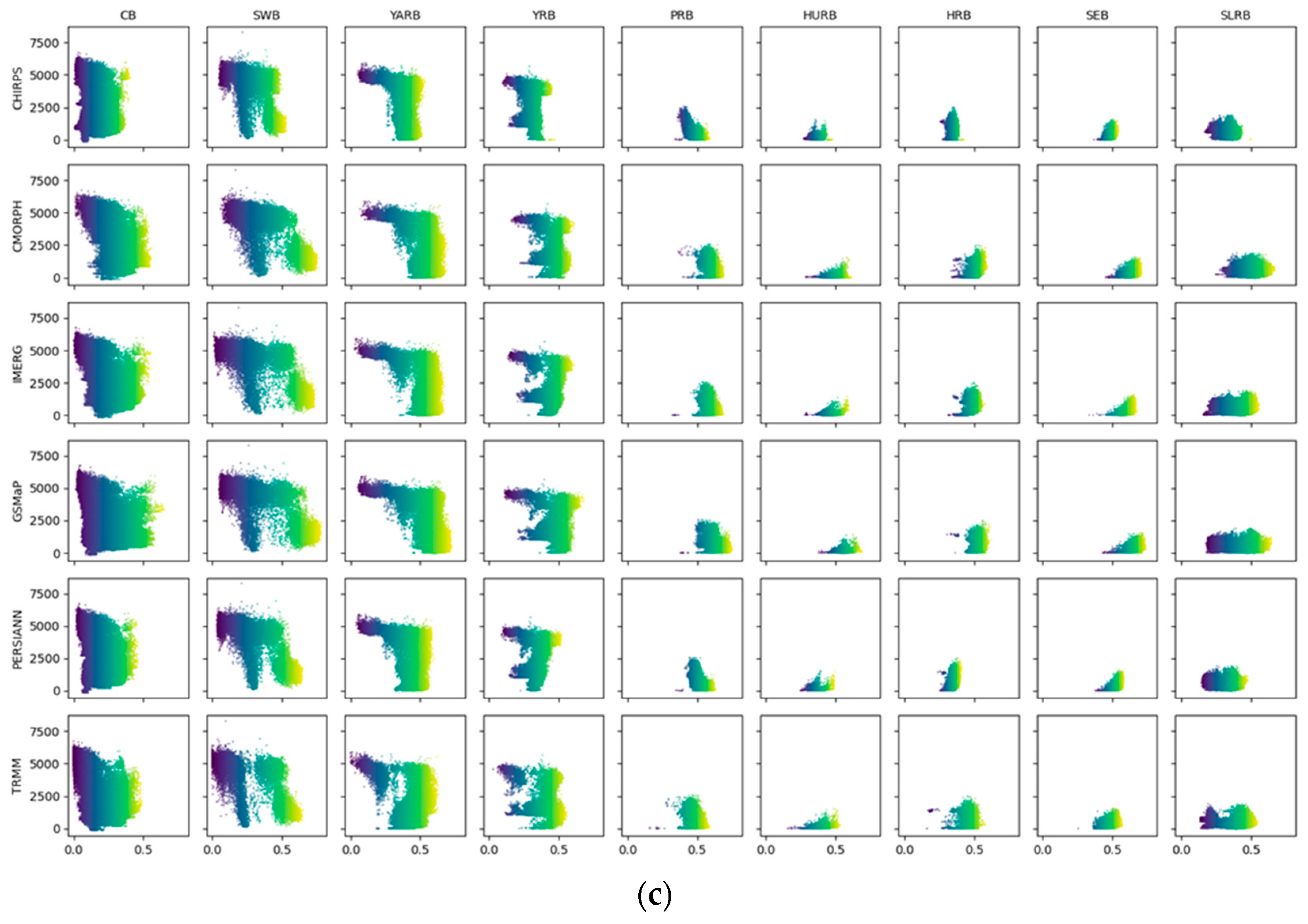 Remotesensing 16 01516 g011b
