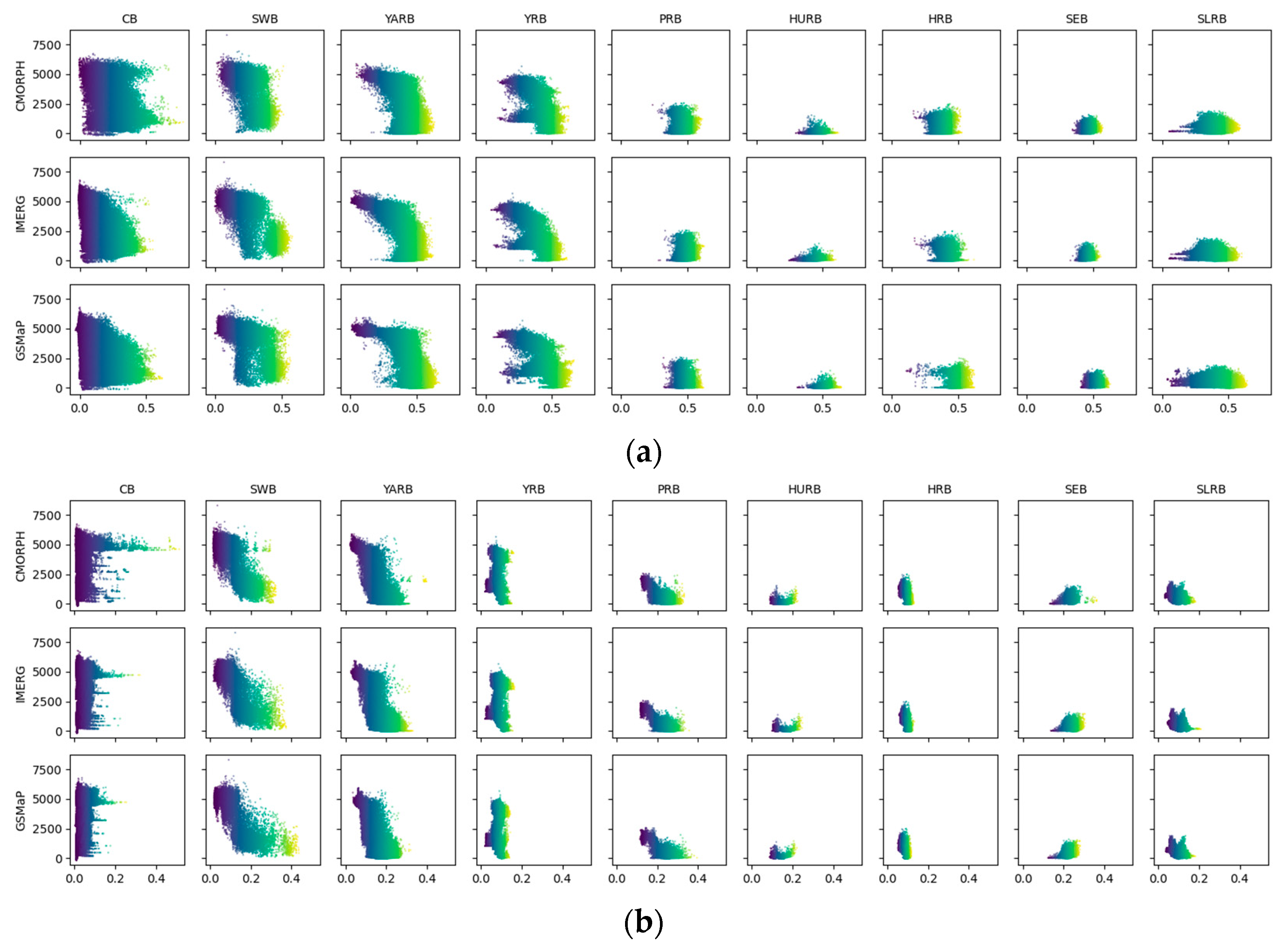 Remotesensing 16 01516 g012a