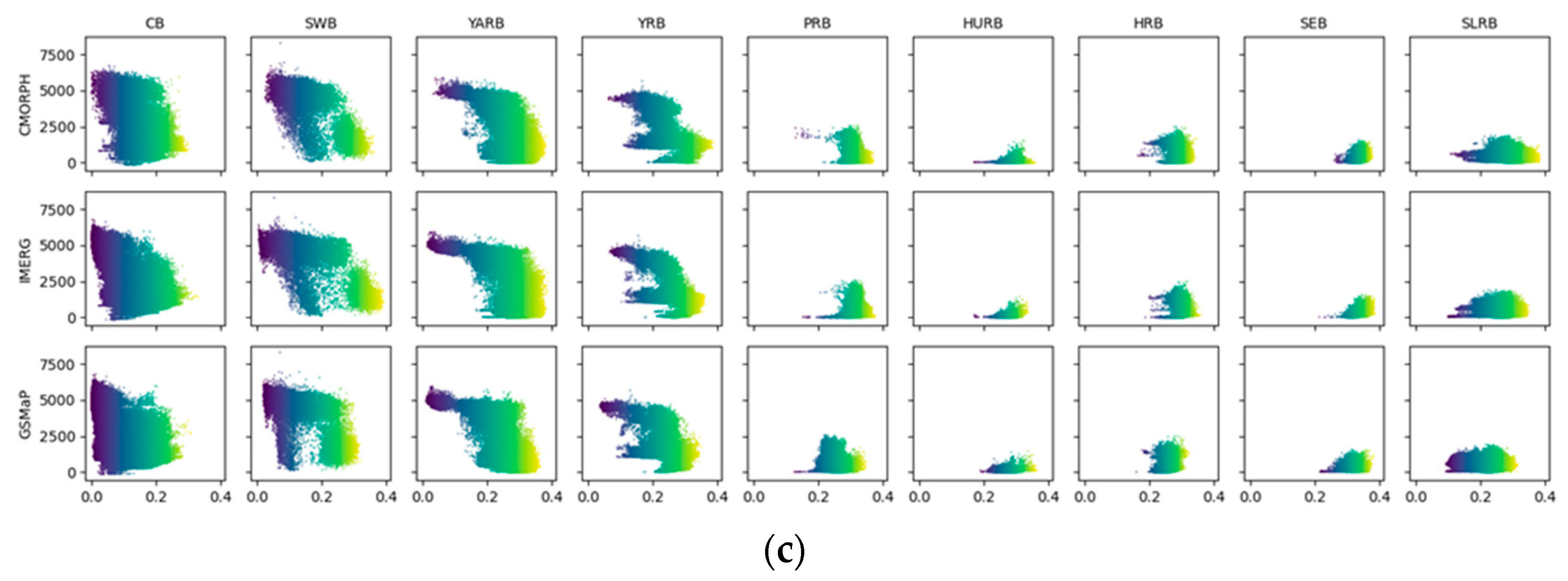 Remotesensing 16 01516 g012b