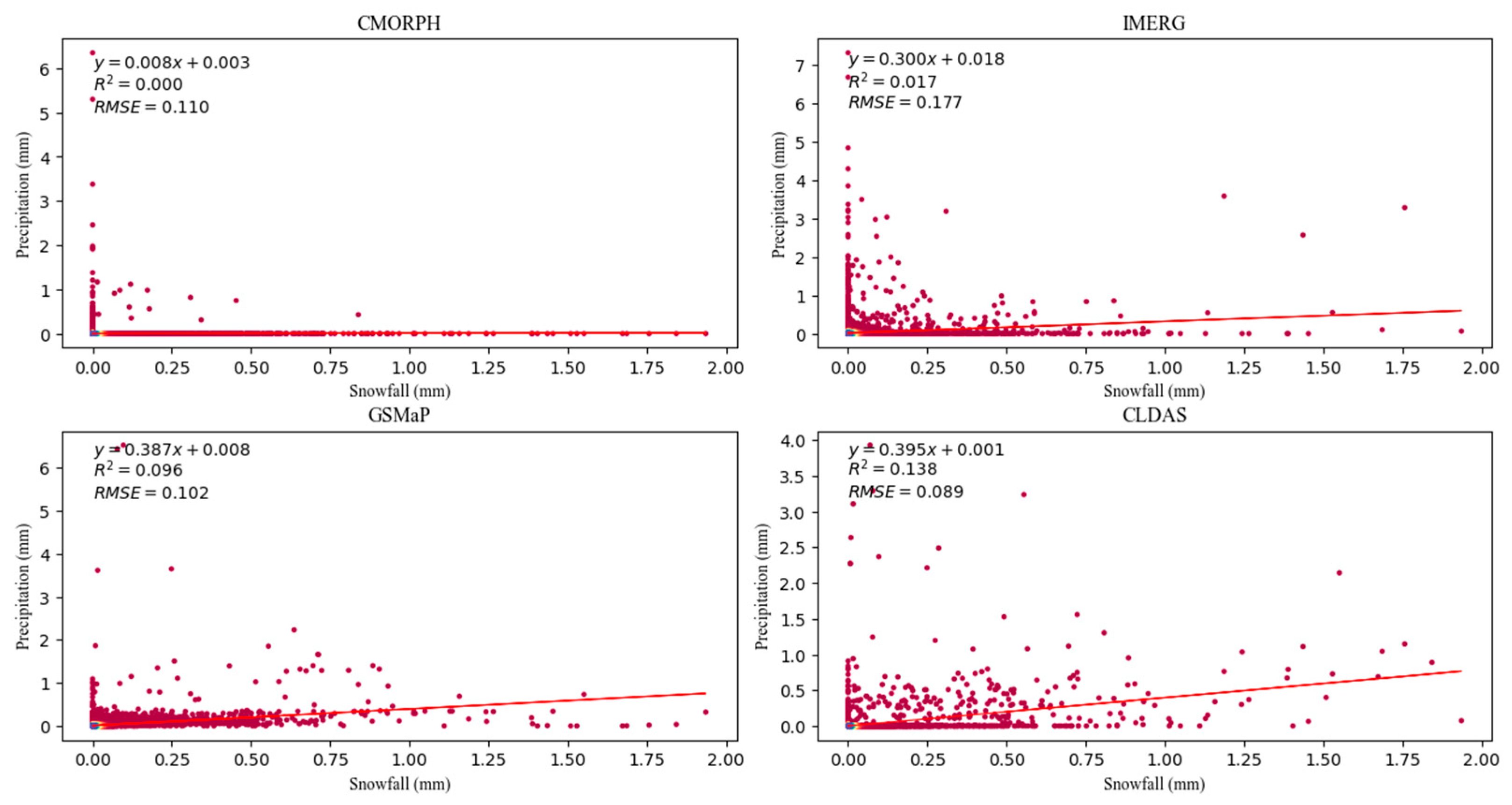 Remotesensing 16 01516 g014