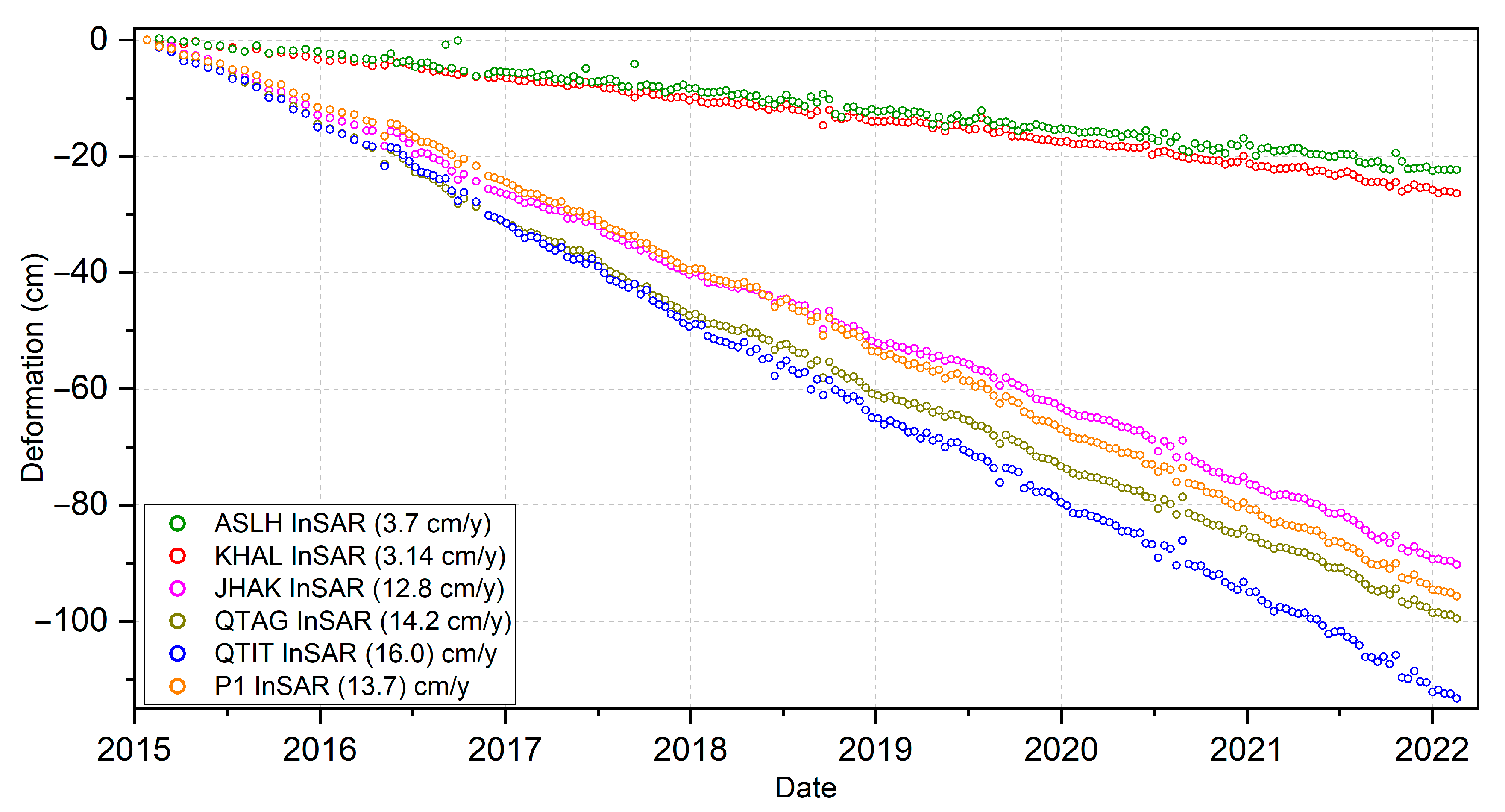 Remotesensing 16 01521 g009