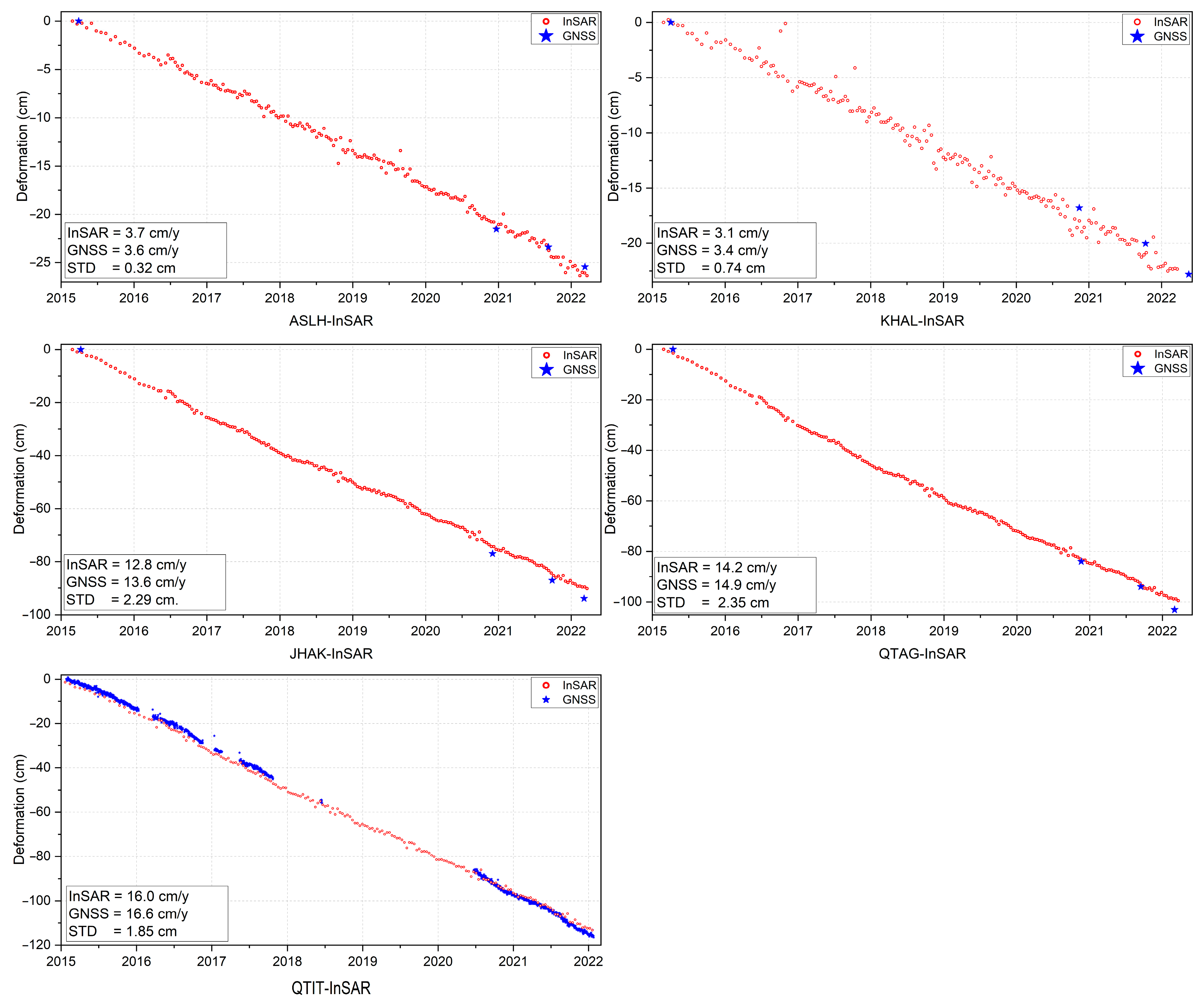 Remotesensing 16 01521 g012