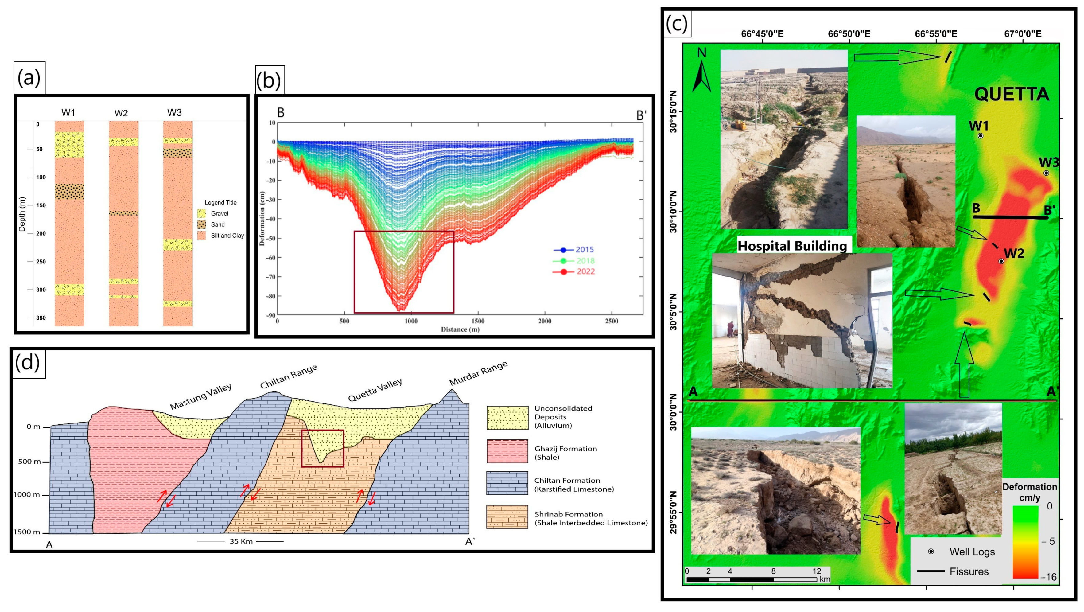 Remotesensing 16 01521 g014