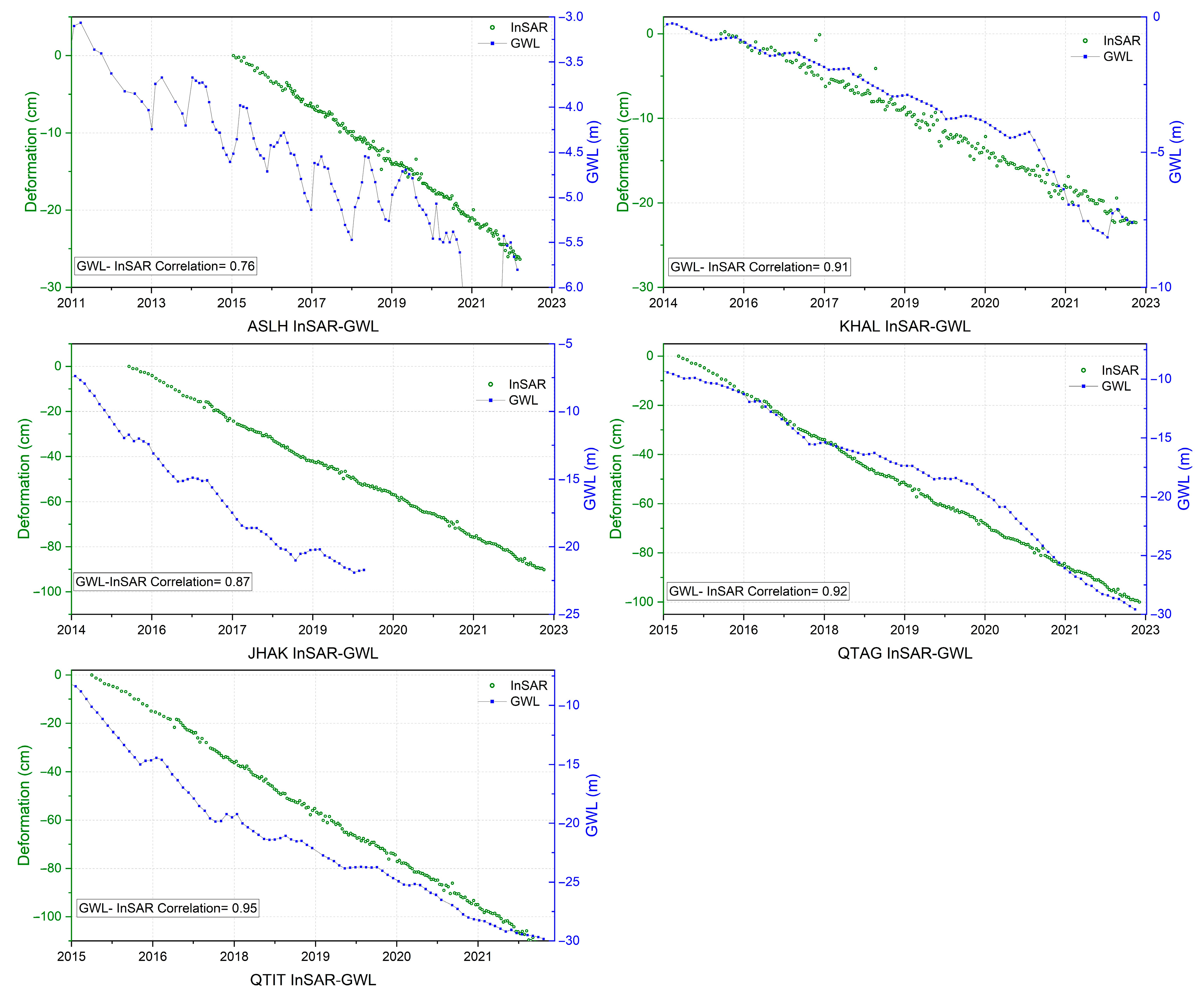 Remotesensing 16 01521 g015