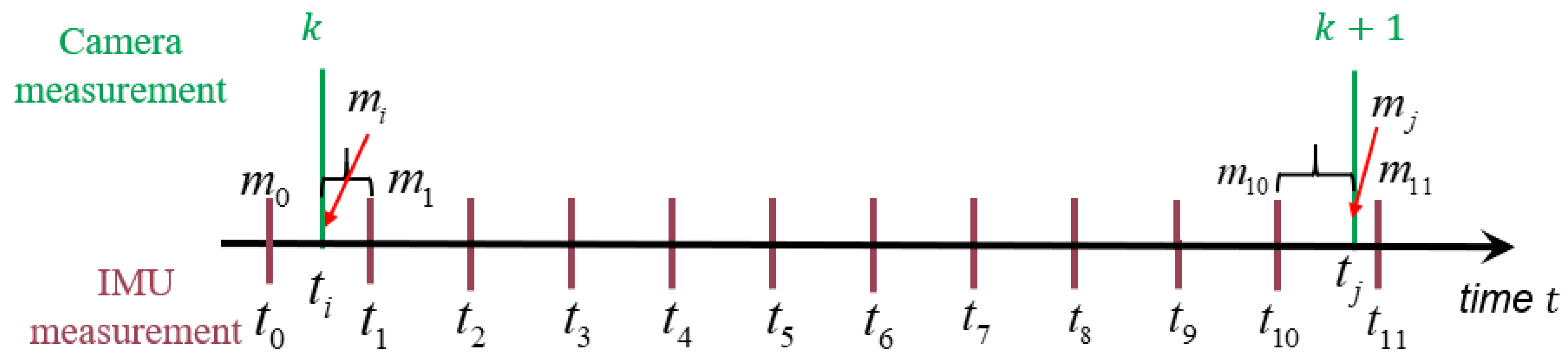 Remotesensing 16 01524 g004