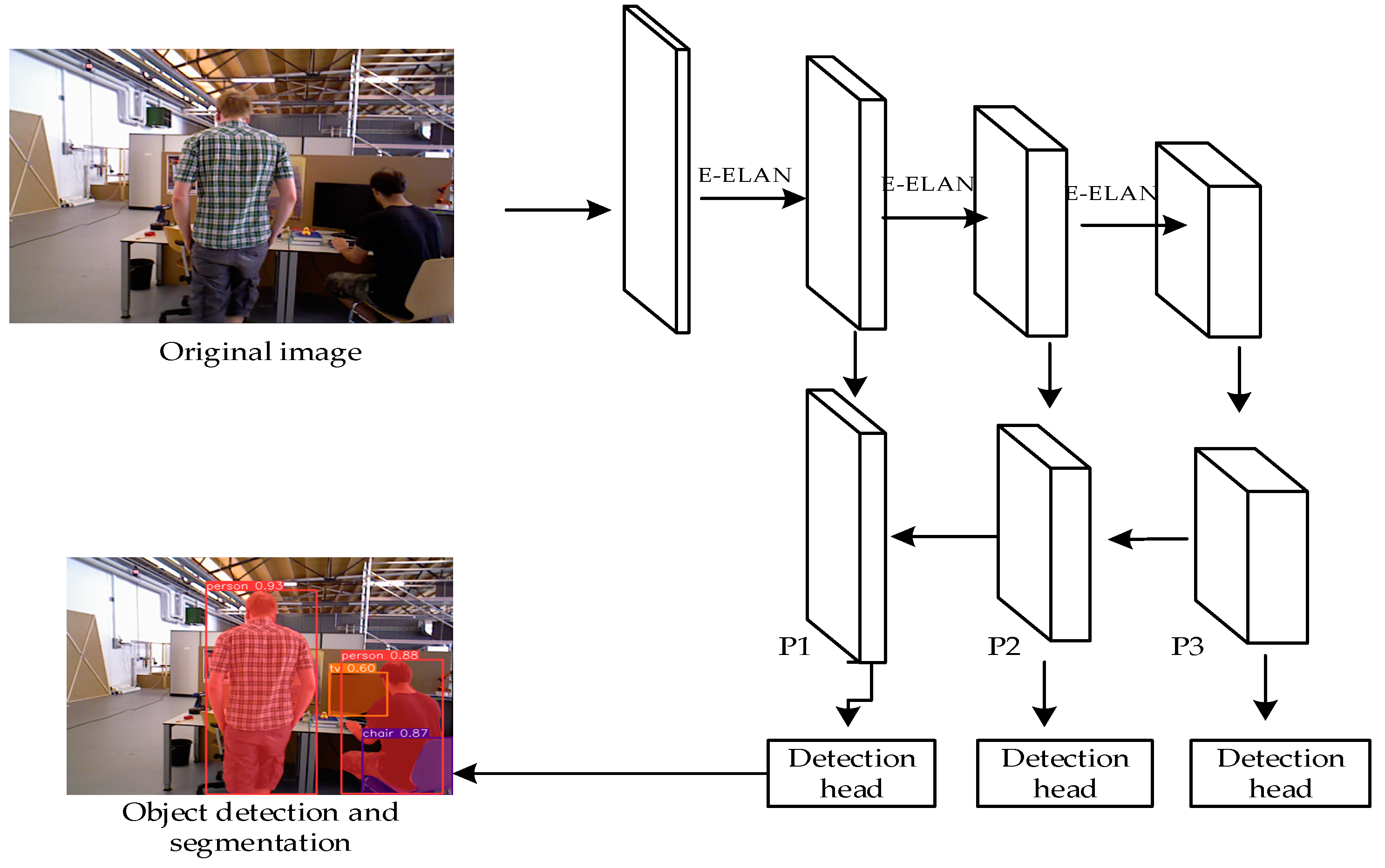 Remotesensing 16 01524 g006