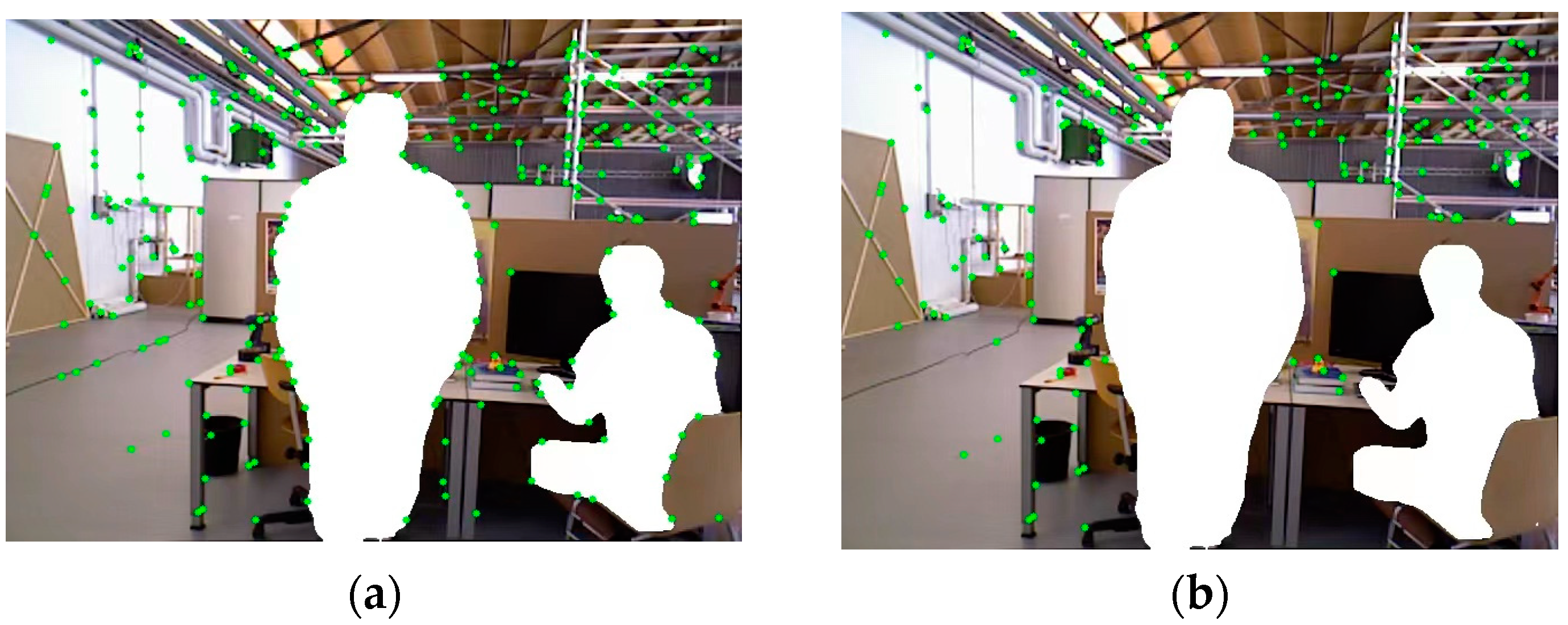 Remotesensing 16 01524 g008