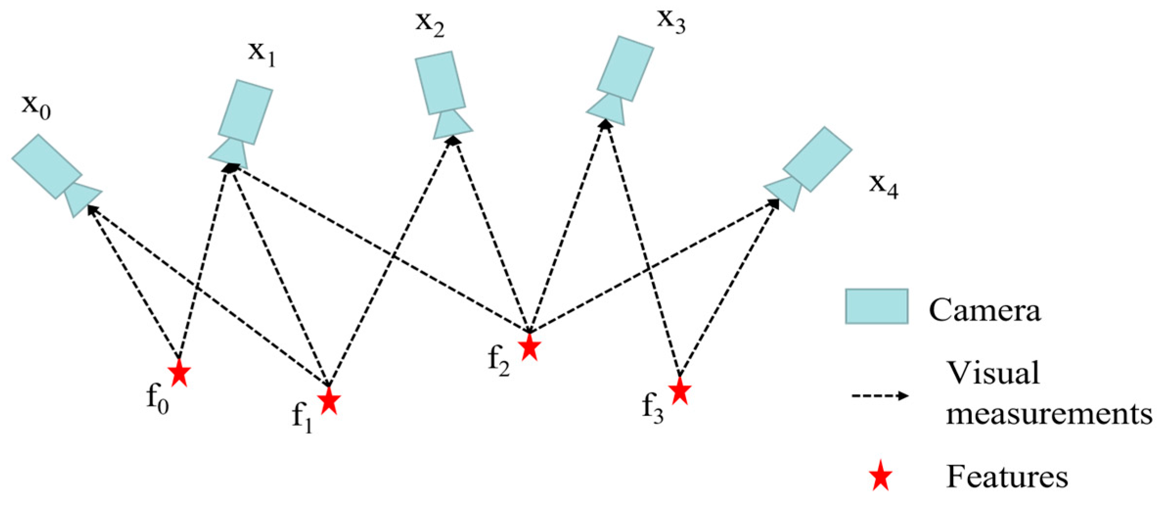 Remotesensing 16 01524 g011