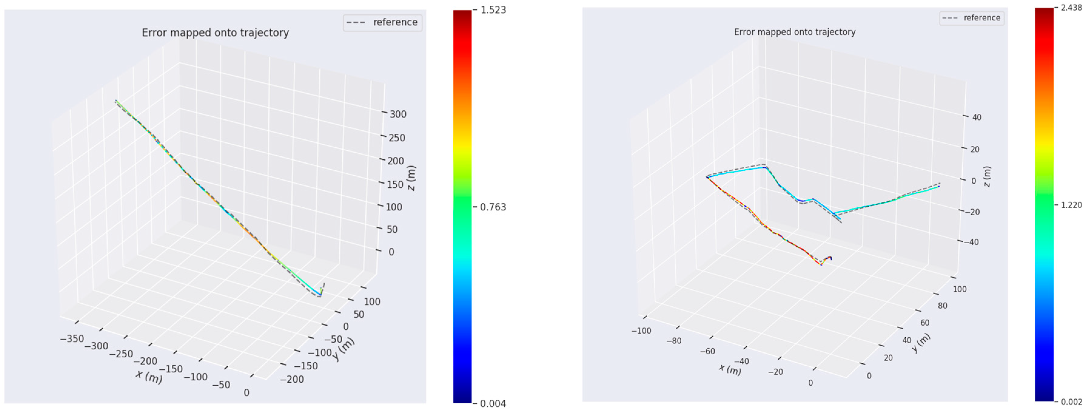 Remotesensing 16 01524 g020