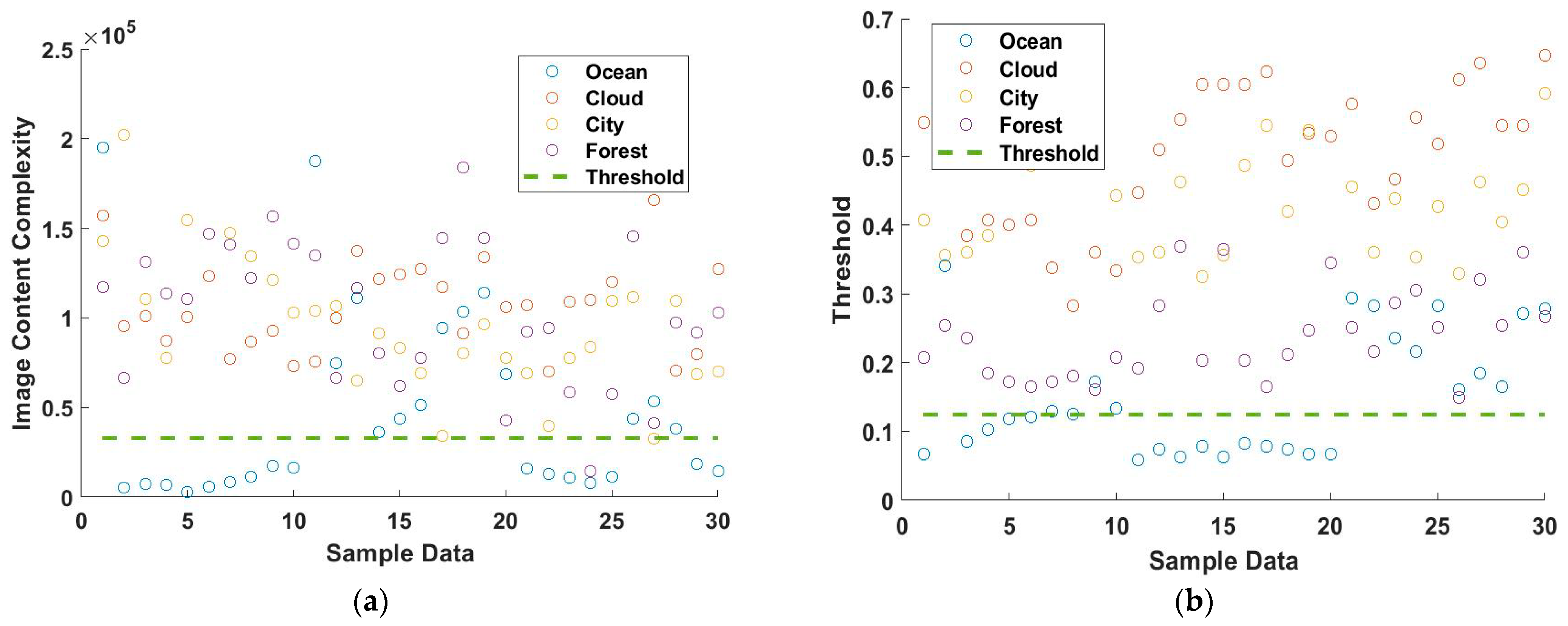 Remotesensing 16 01529 g005