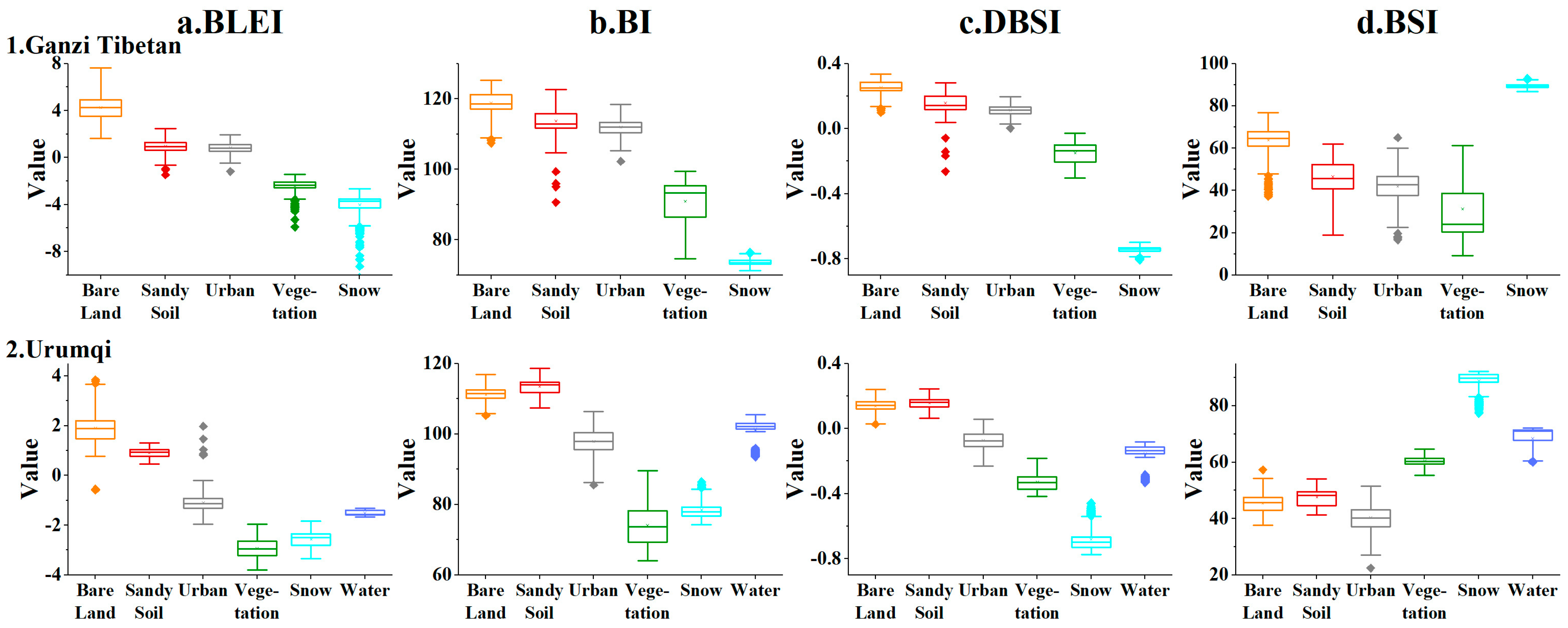 Remotesensing 16 01534 g006