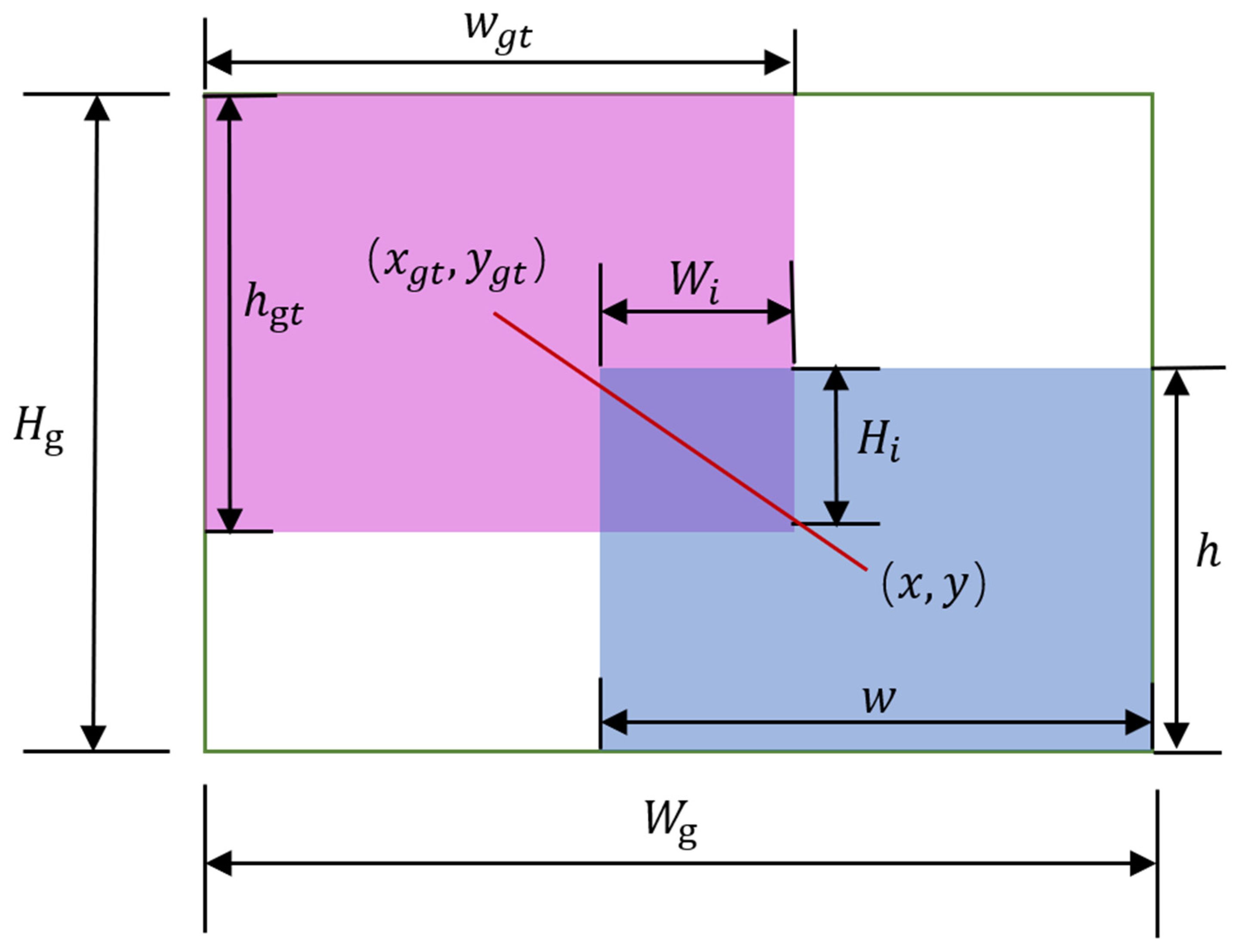 Remotesensing 16 01535 g004