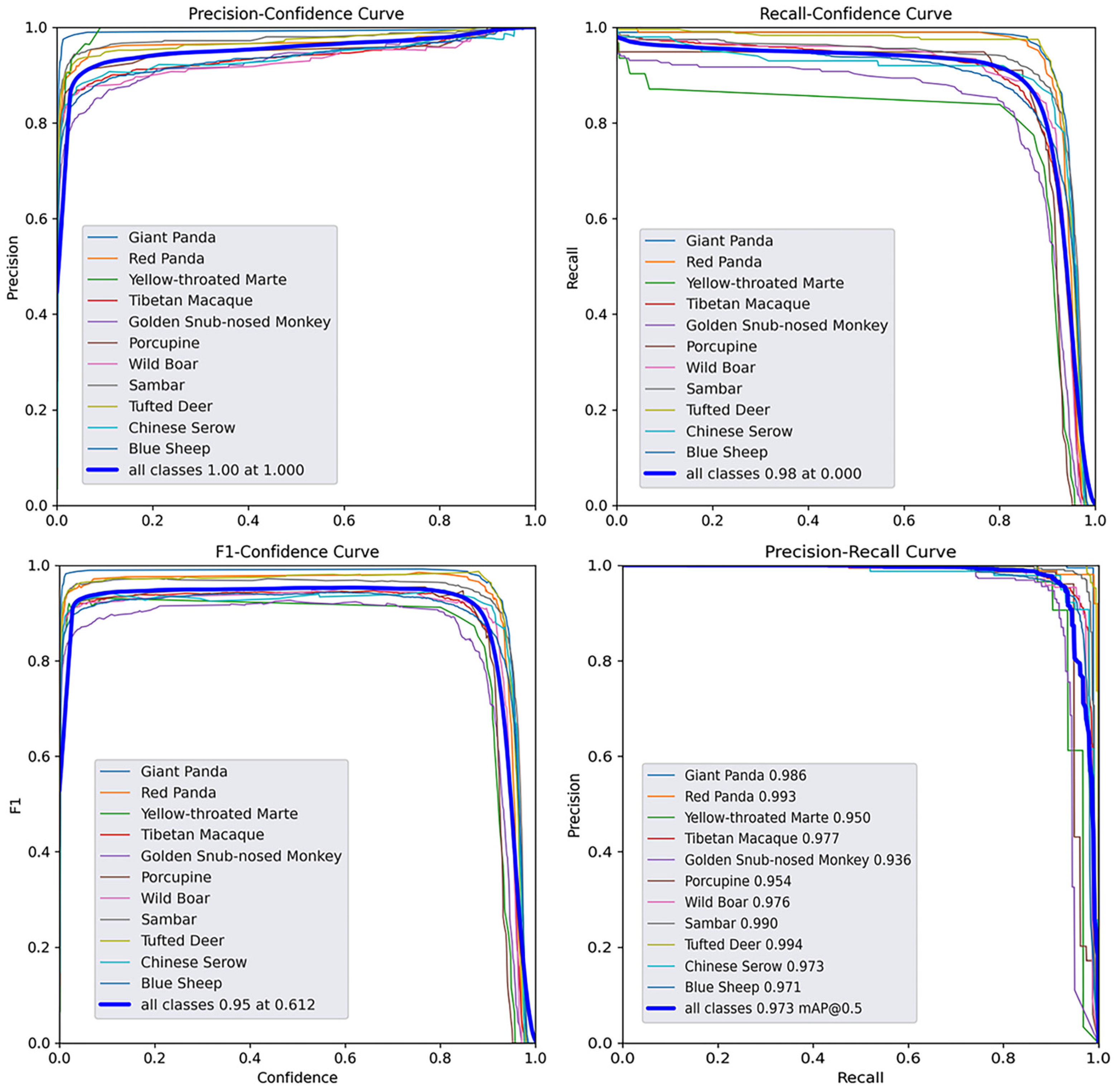 Remotesensing 16 01535 g006