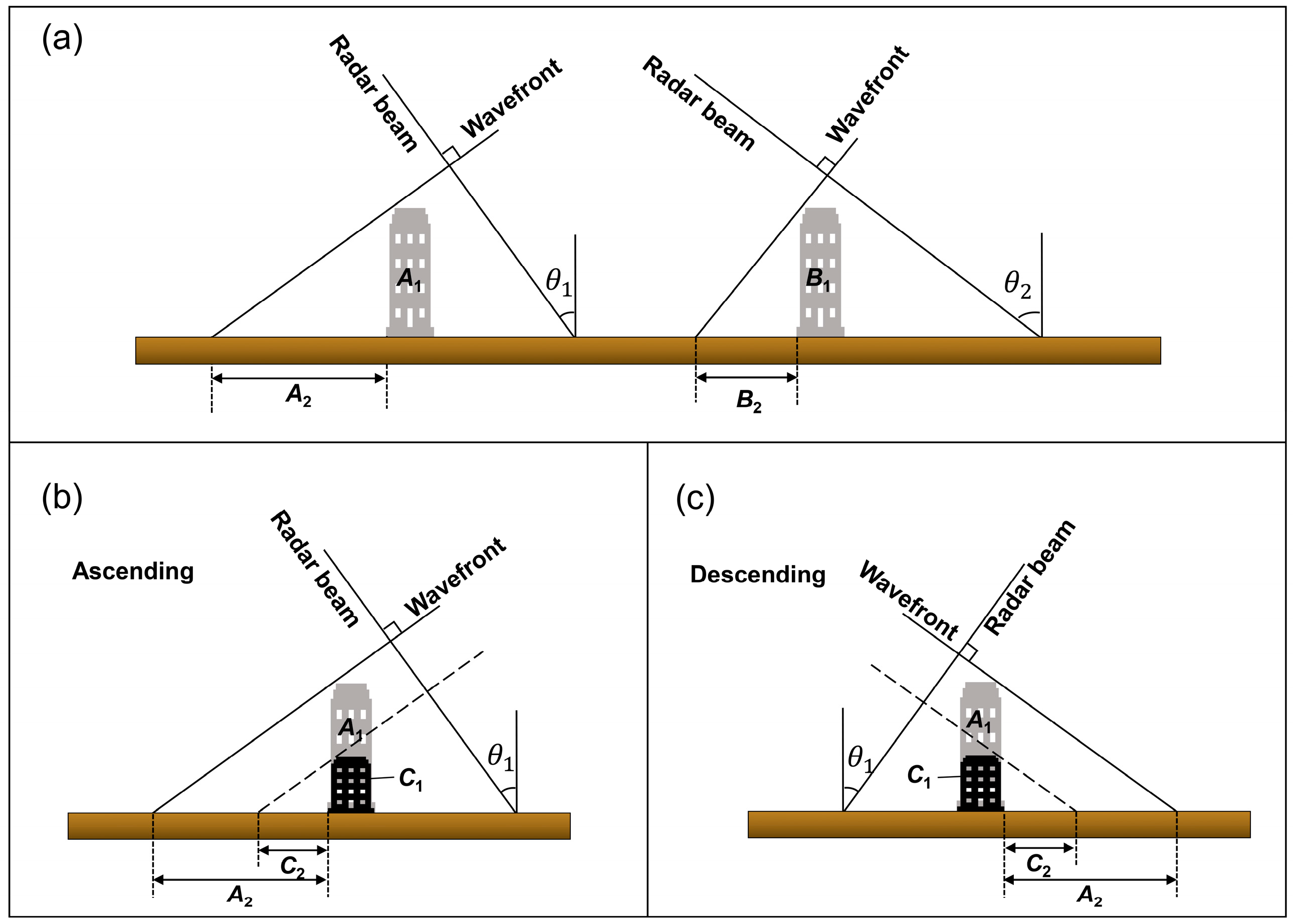 Remotesensing 16 01543 g004