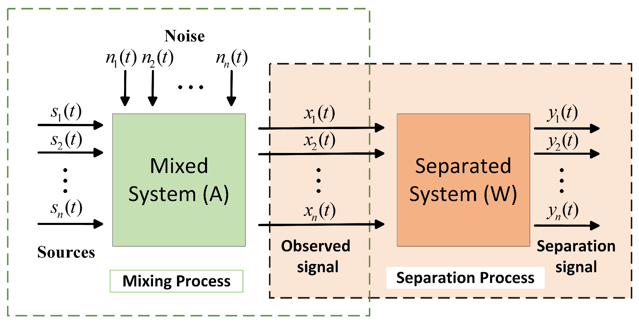 Remotesensing 16 01544 g002