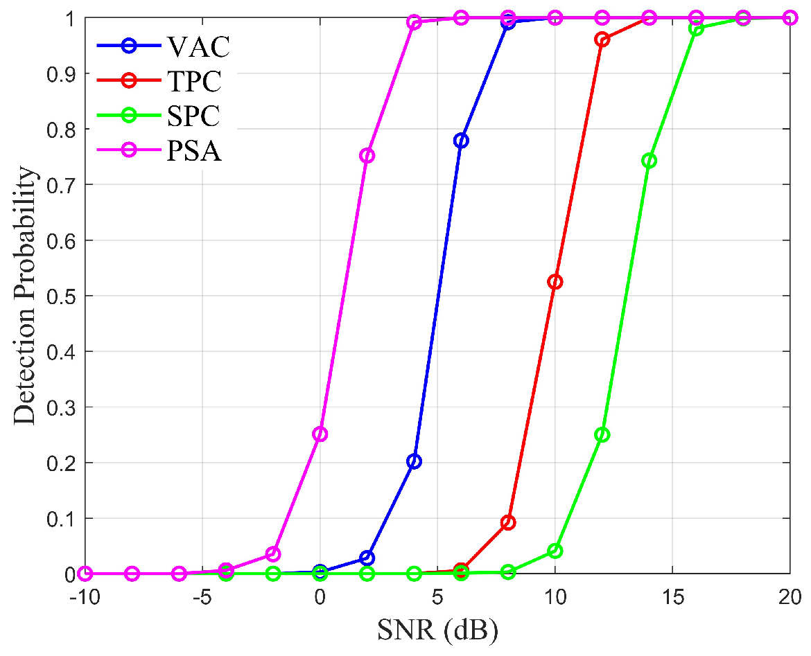 Remotesensing 16 01544 g007