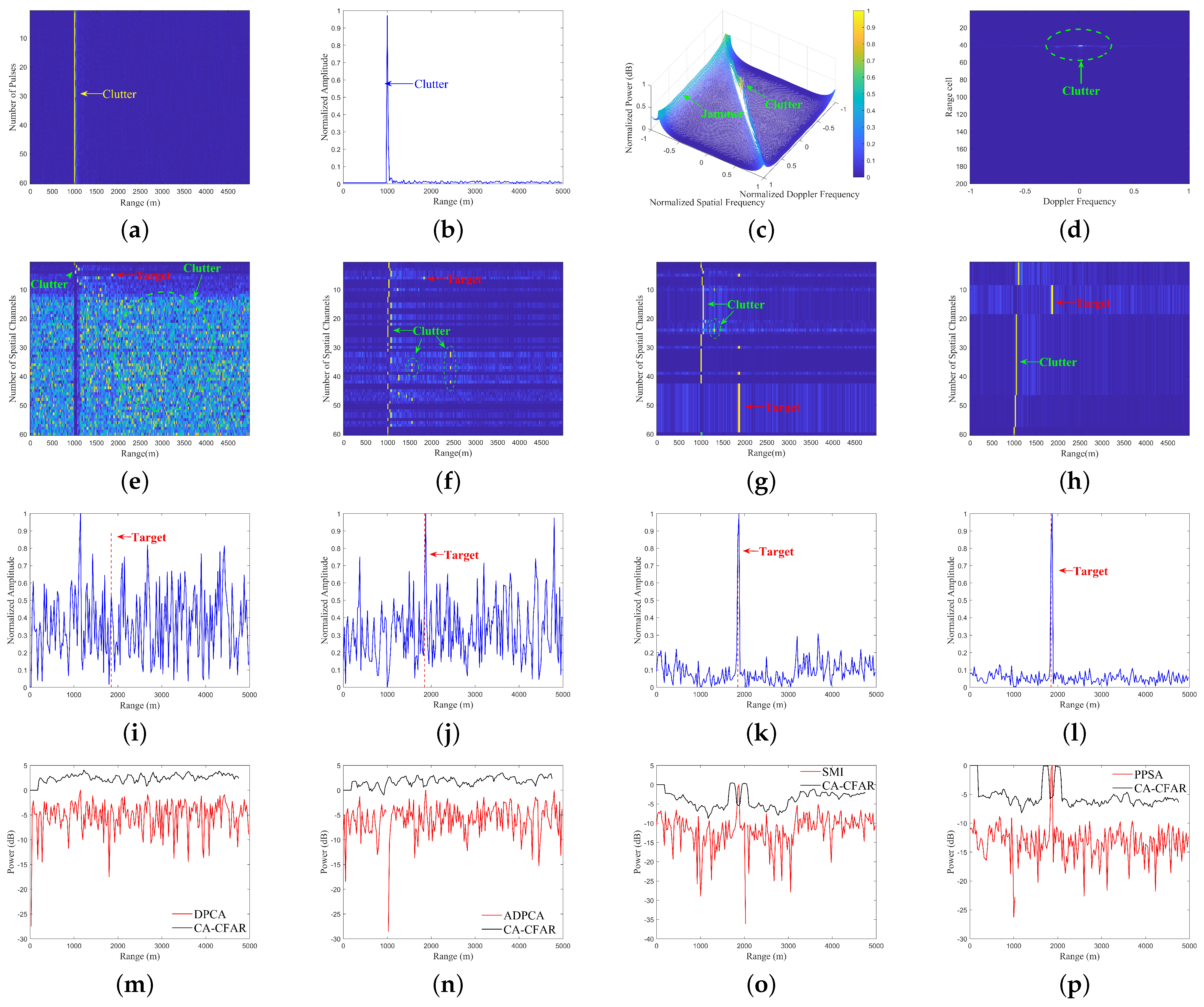 Remotesensing 16 01544 g009
