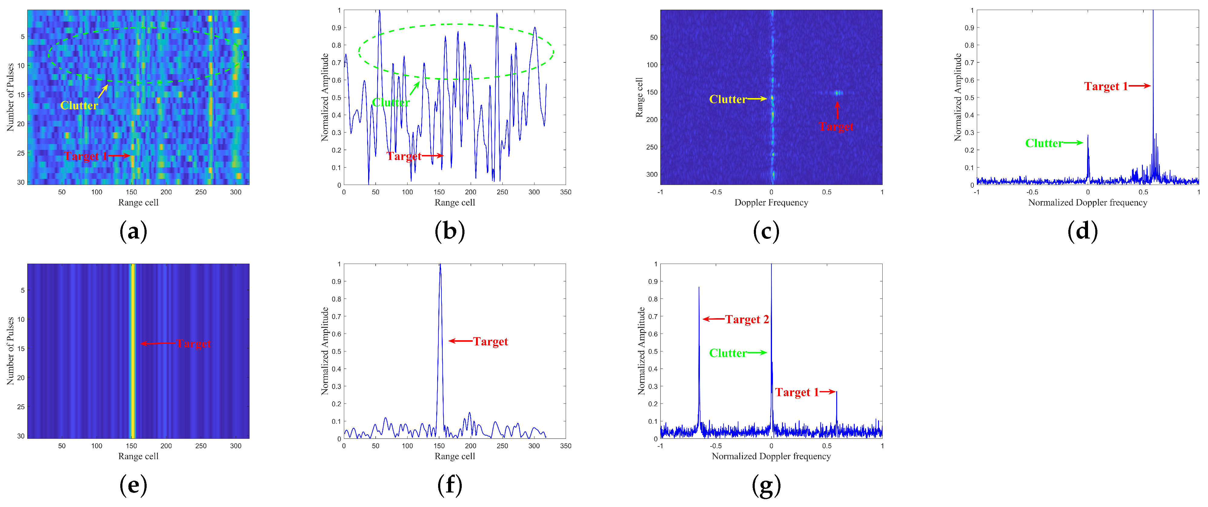 Remotesensing 16 01544 g013