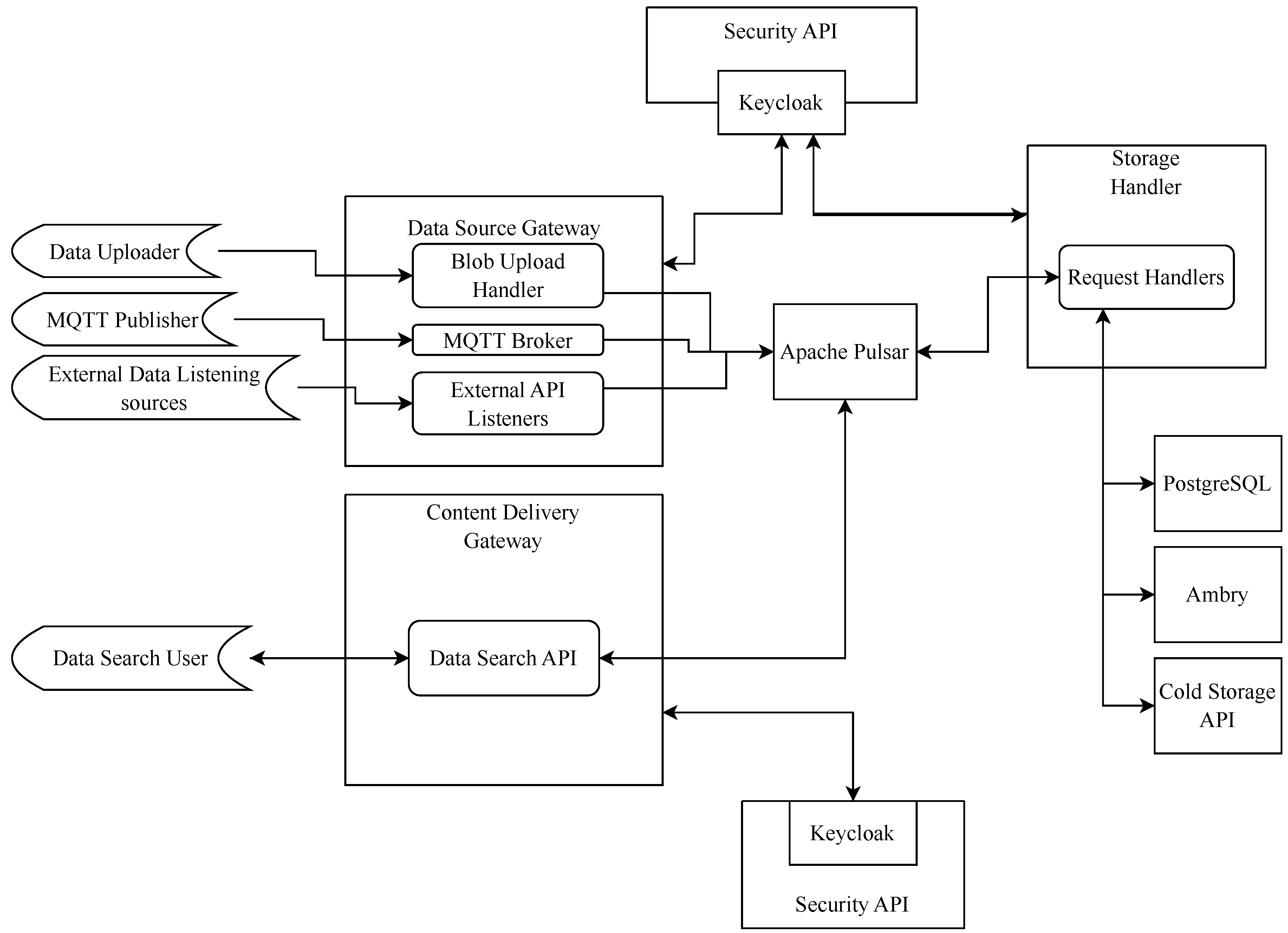 Remotesensing 16 01545 g013