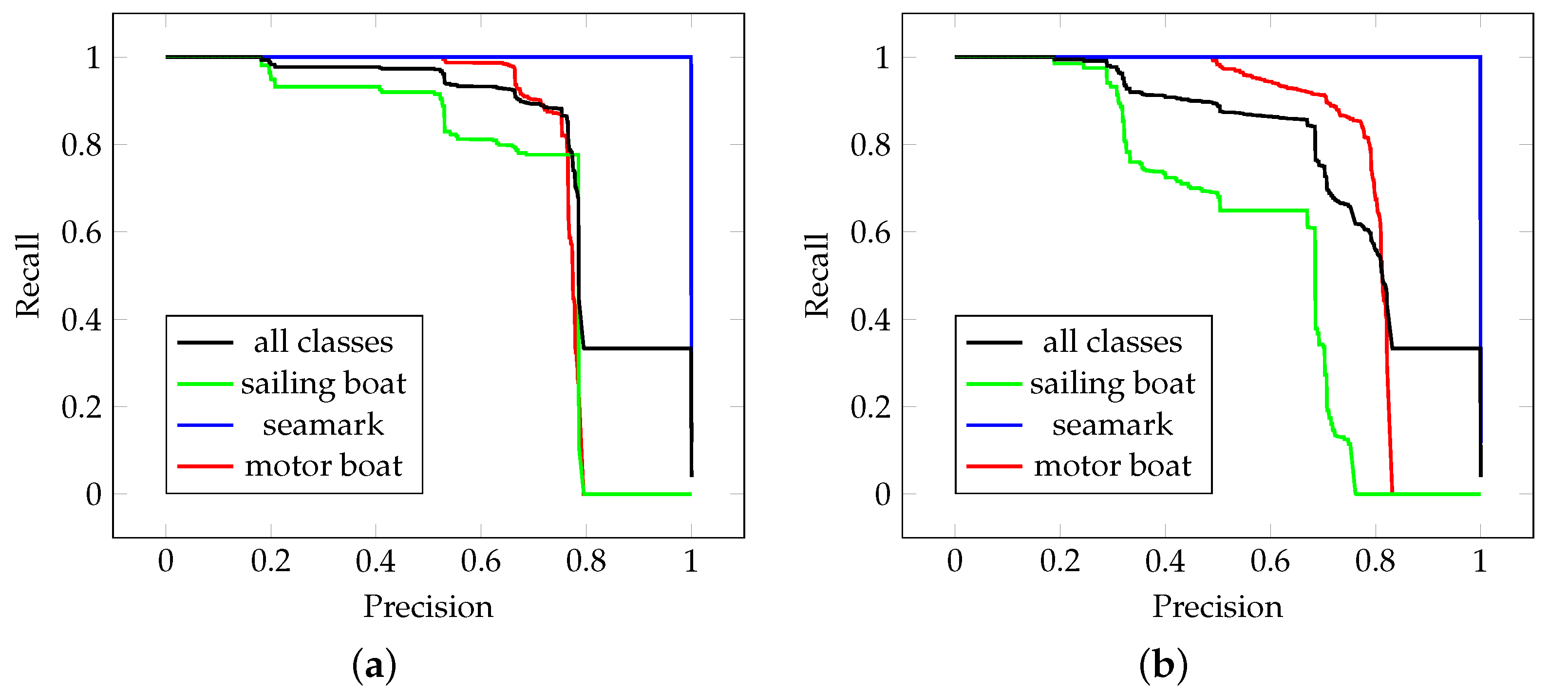 Remotesensing 16 01545 g017