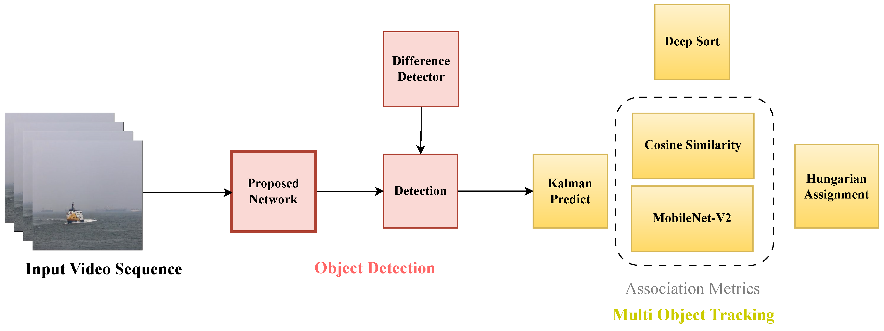 Remotesensing 16 01545 g018