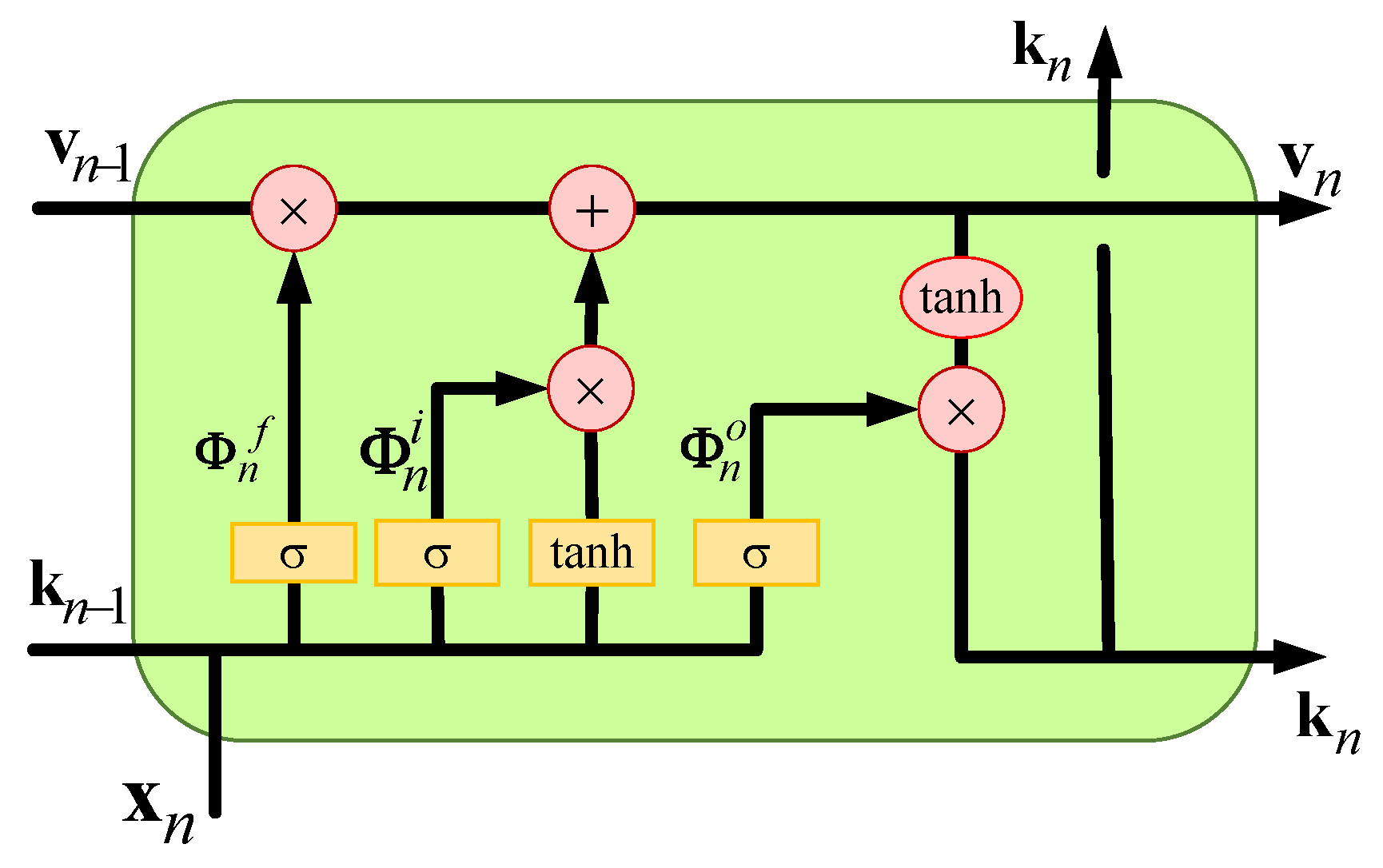 Remotesensing 16 01546 g003