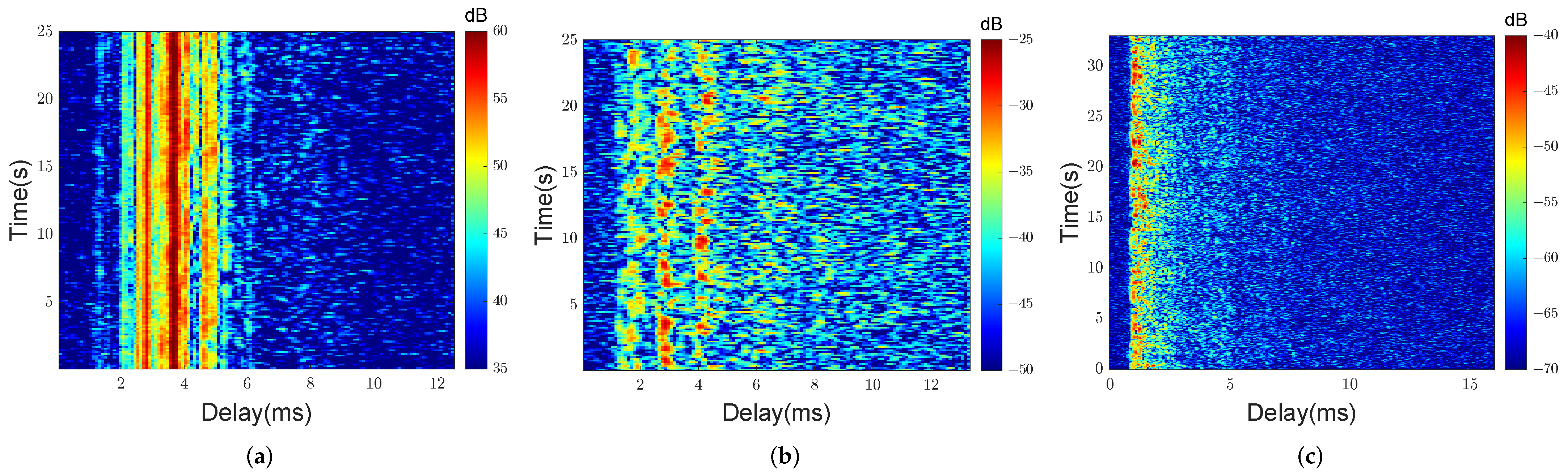 Remotesensing 16 01546 g005