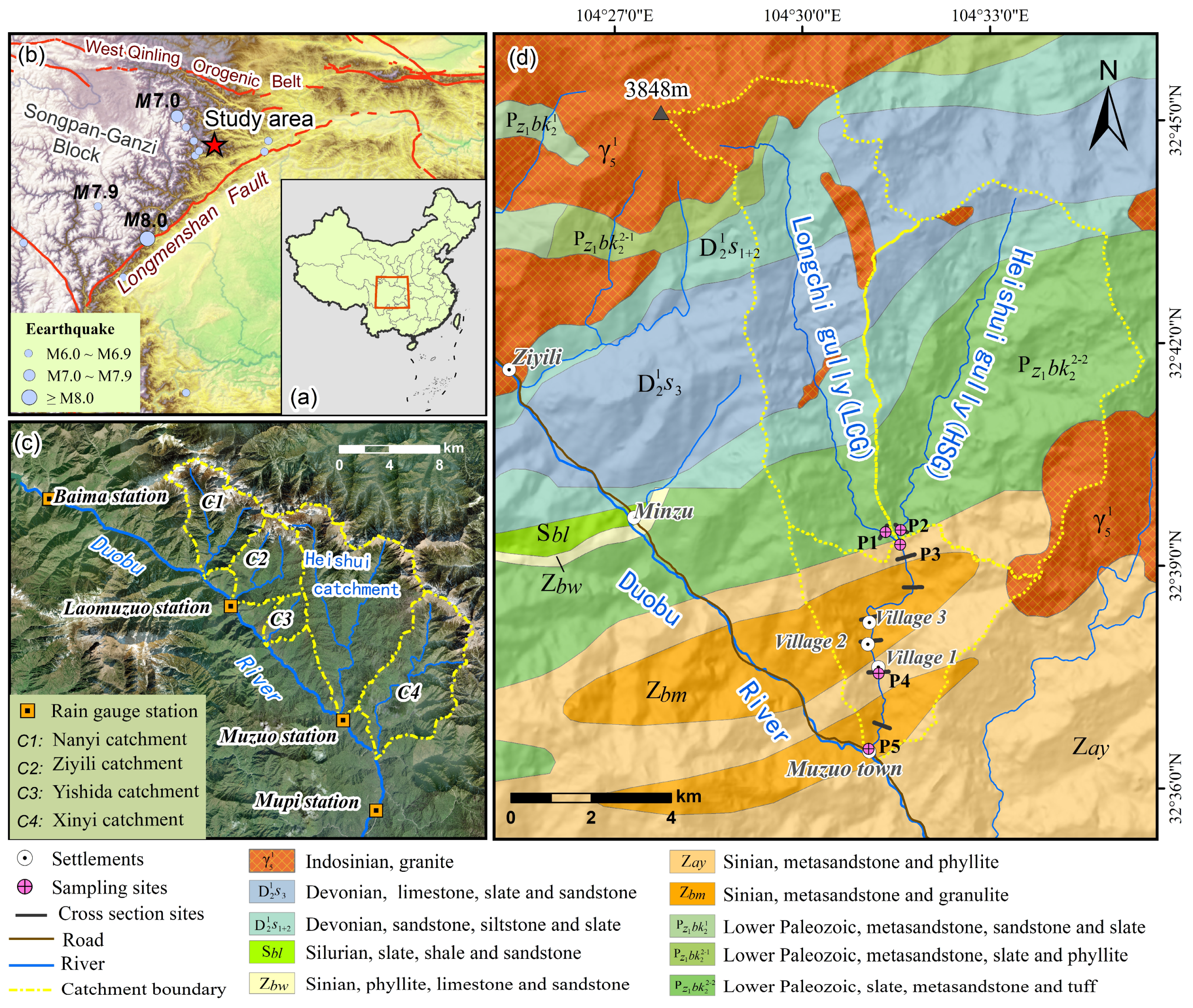 Remotesensing 16 01547 g001