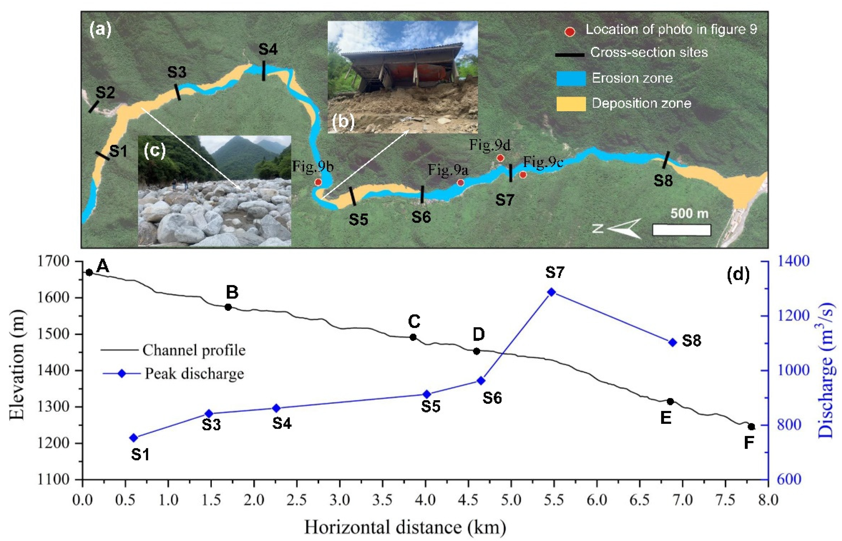 Remotesensing 16 01547 g005