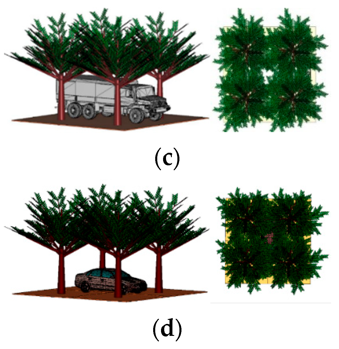 Remotesensing 16 01549 g002b