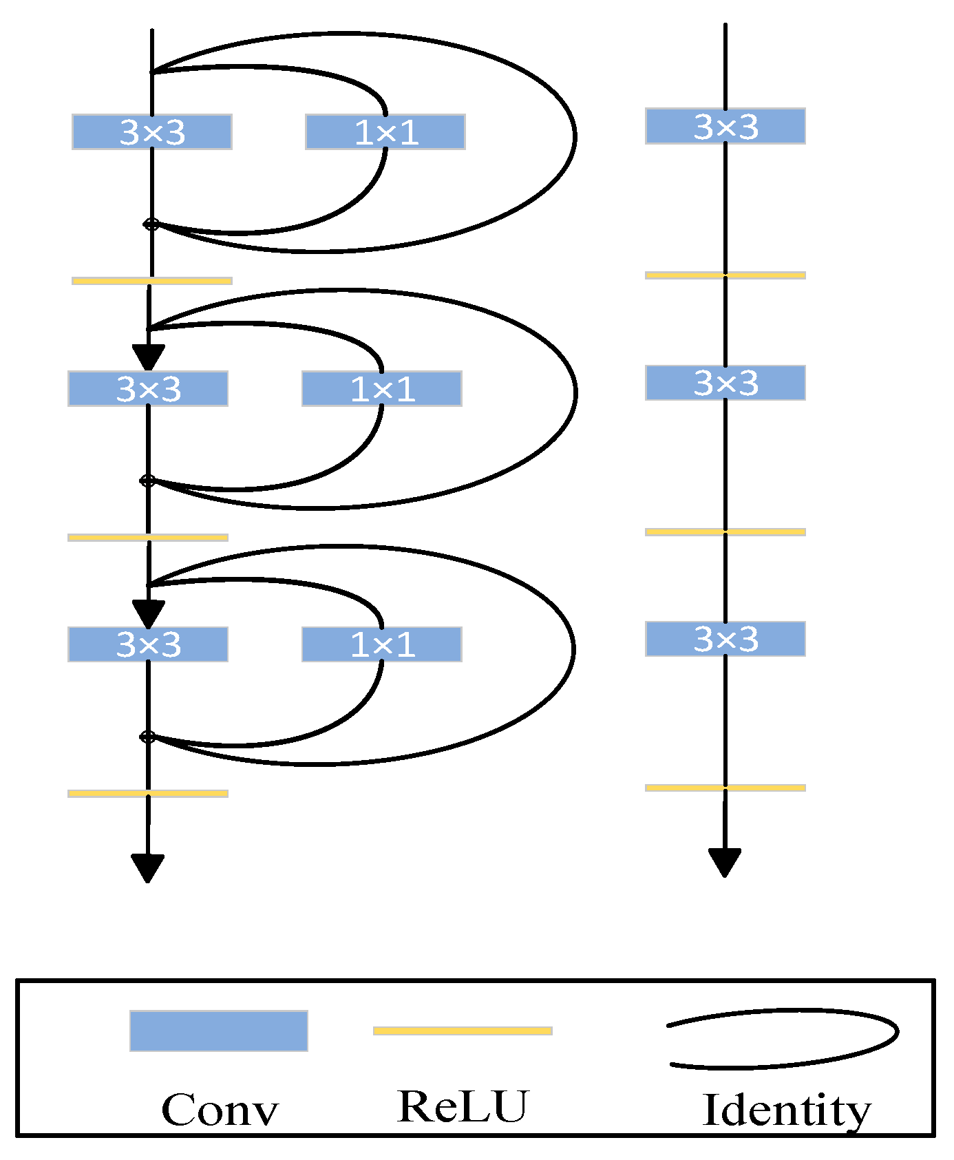 Remotesensing 16 01549 g008
