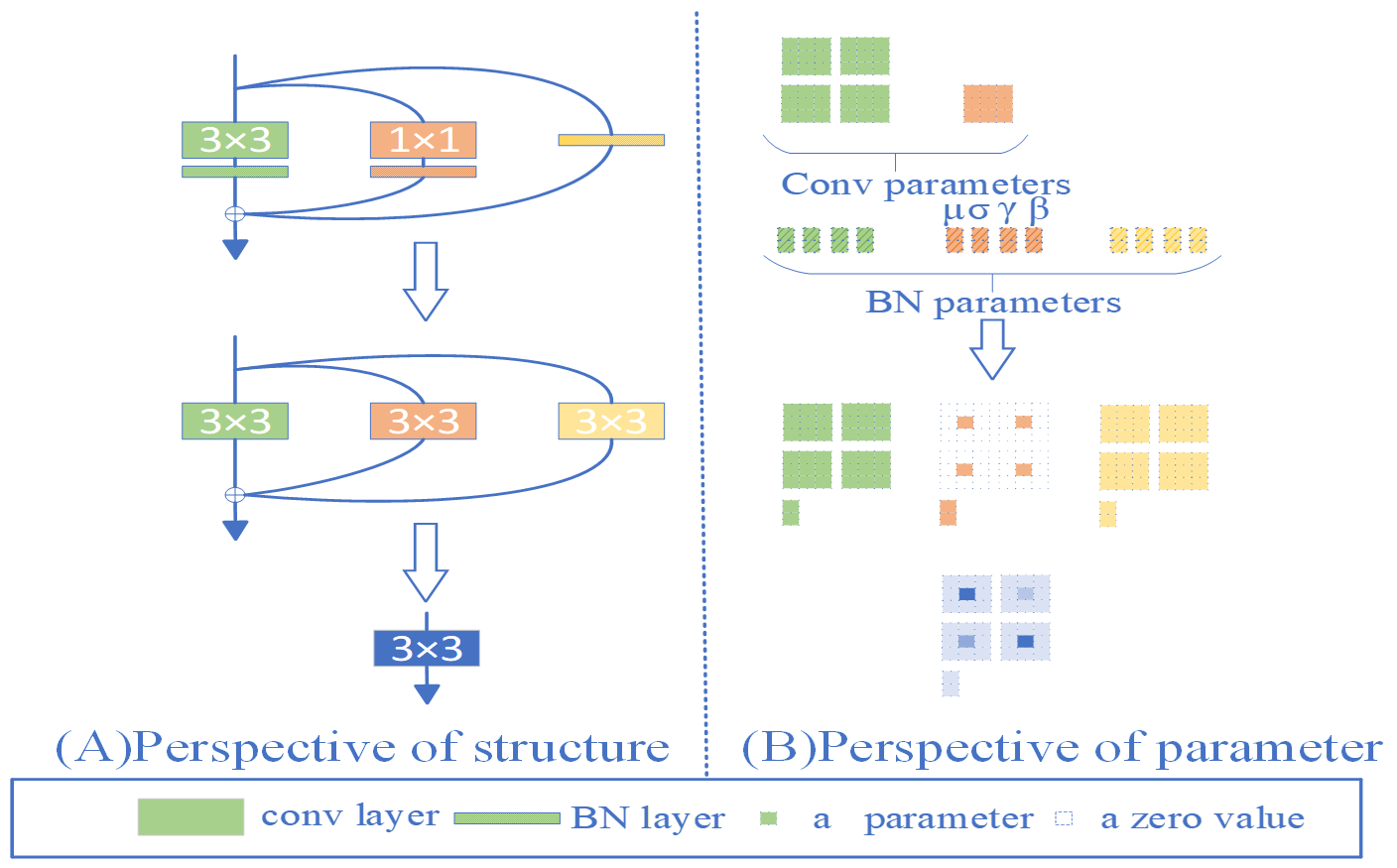 Remotesensing 16 01549 g010