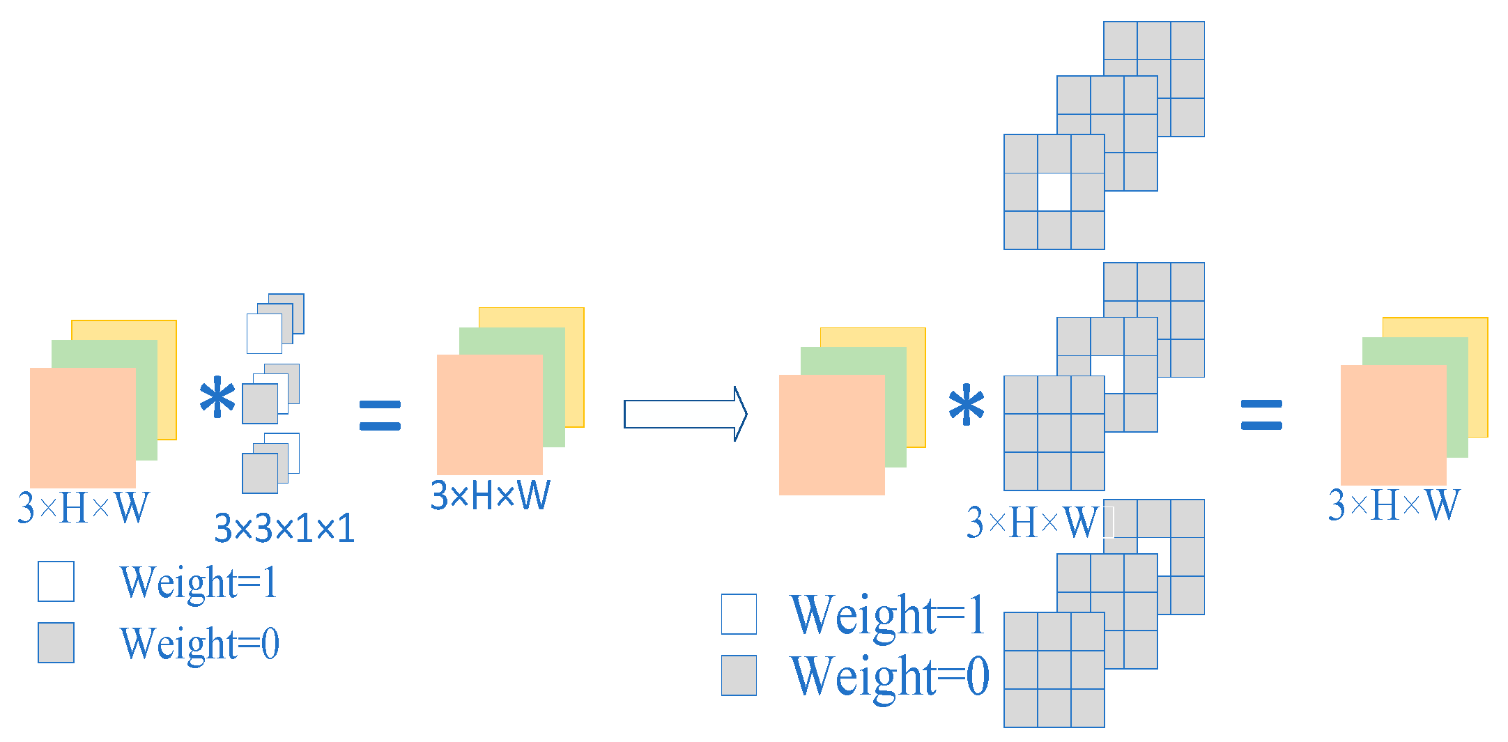 Remotesensing 16 01549 g011