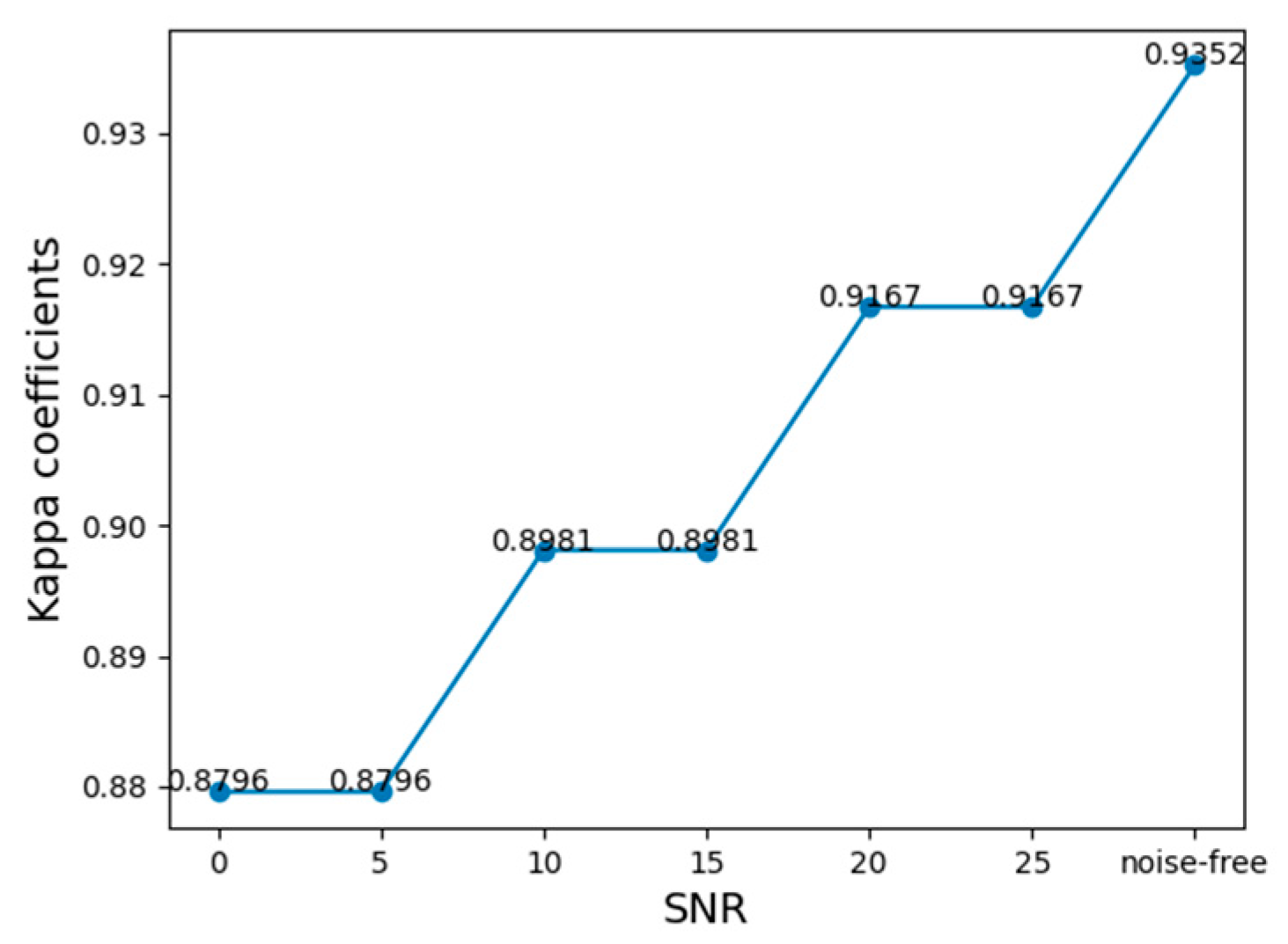 Remotesensing 16 01549 g015