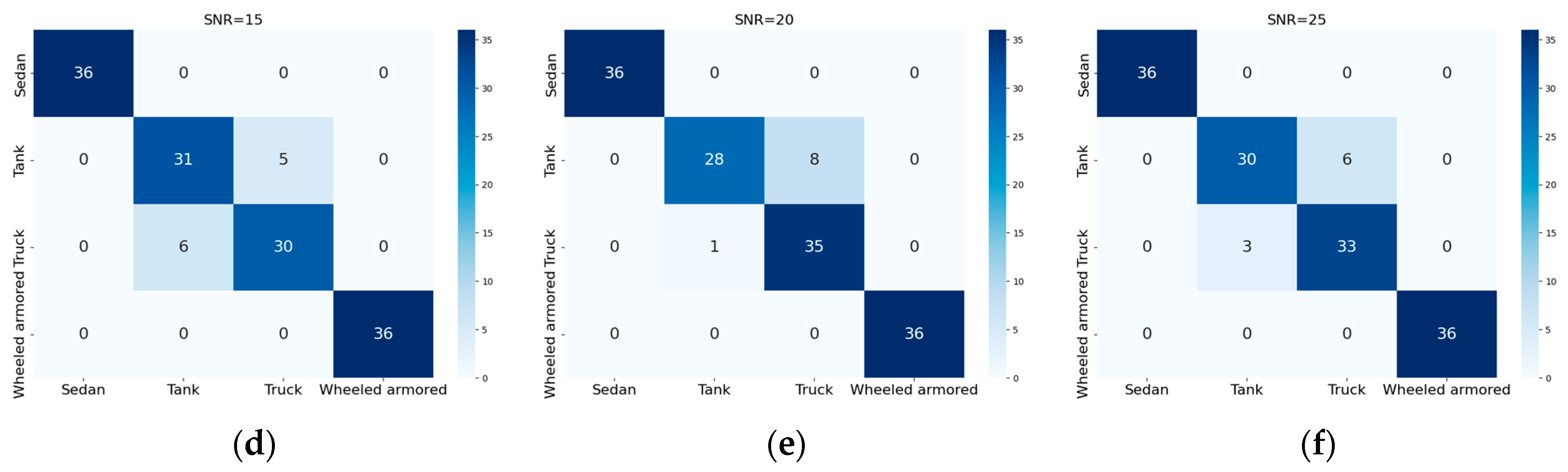 Remotesensing 16 01549 g017b
