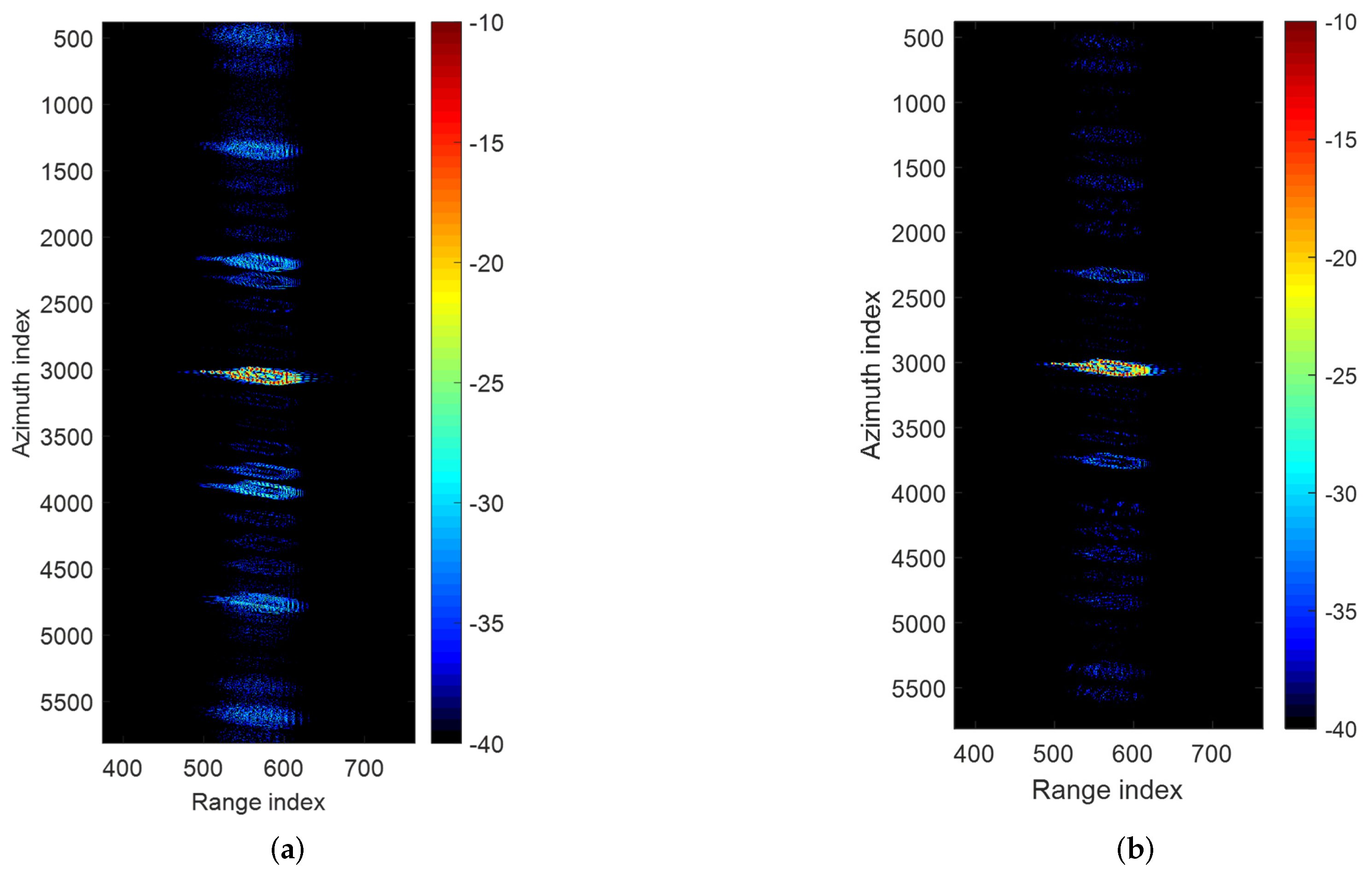 Remotesensing 16 01550 g006