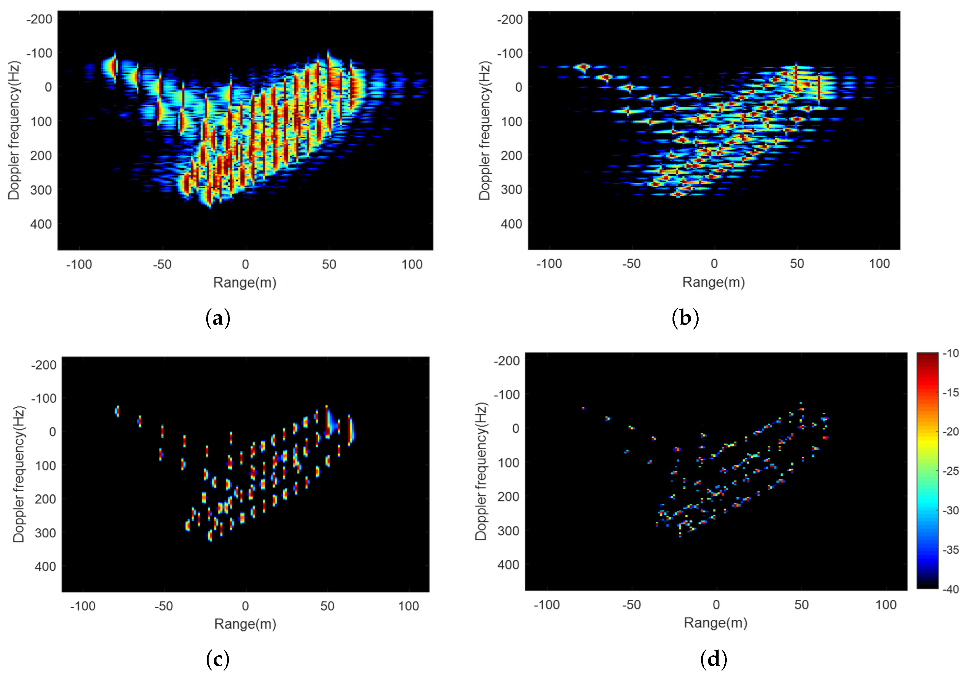 Remotesensing 16 01550 g009