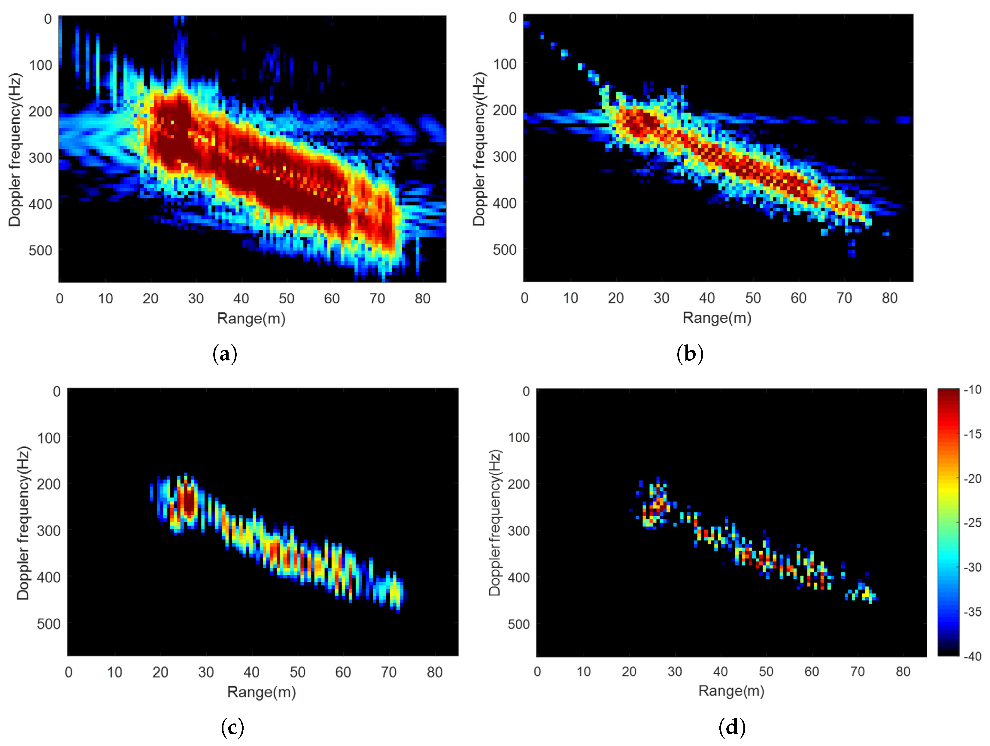 Remotesensing 16 01550 g014