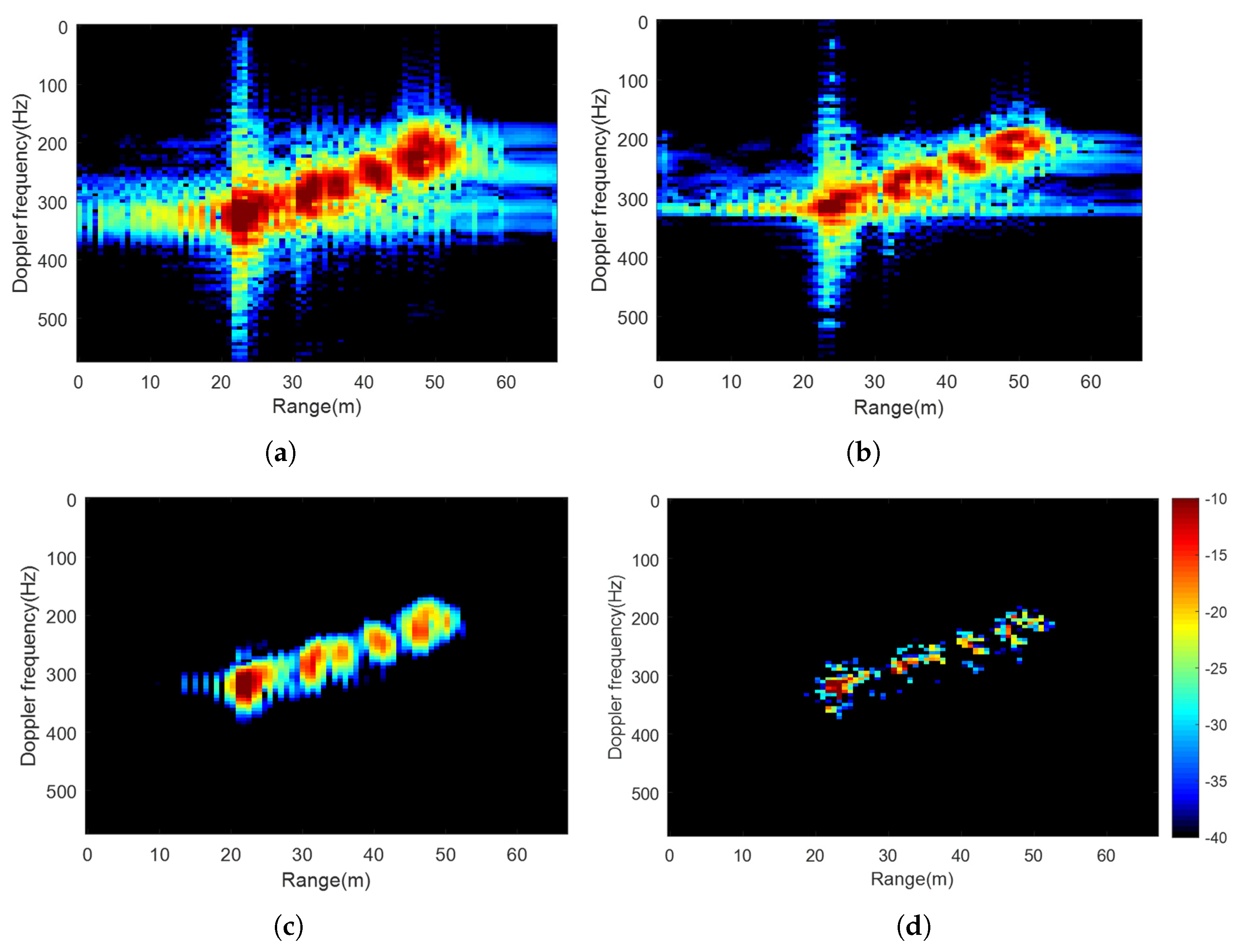 Remotesensing 16 01550 g015
