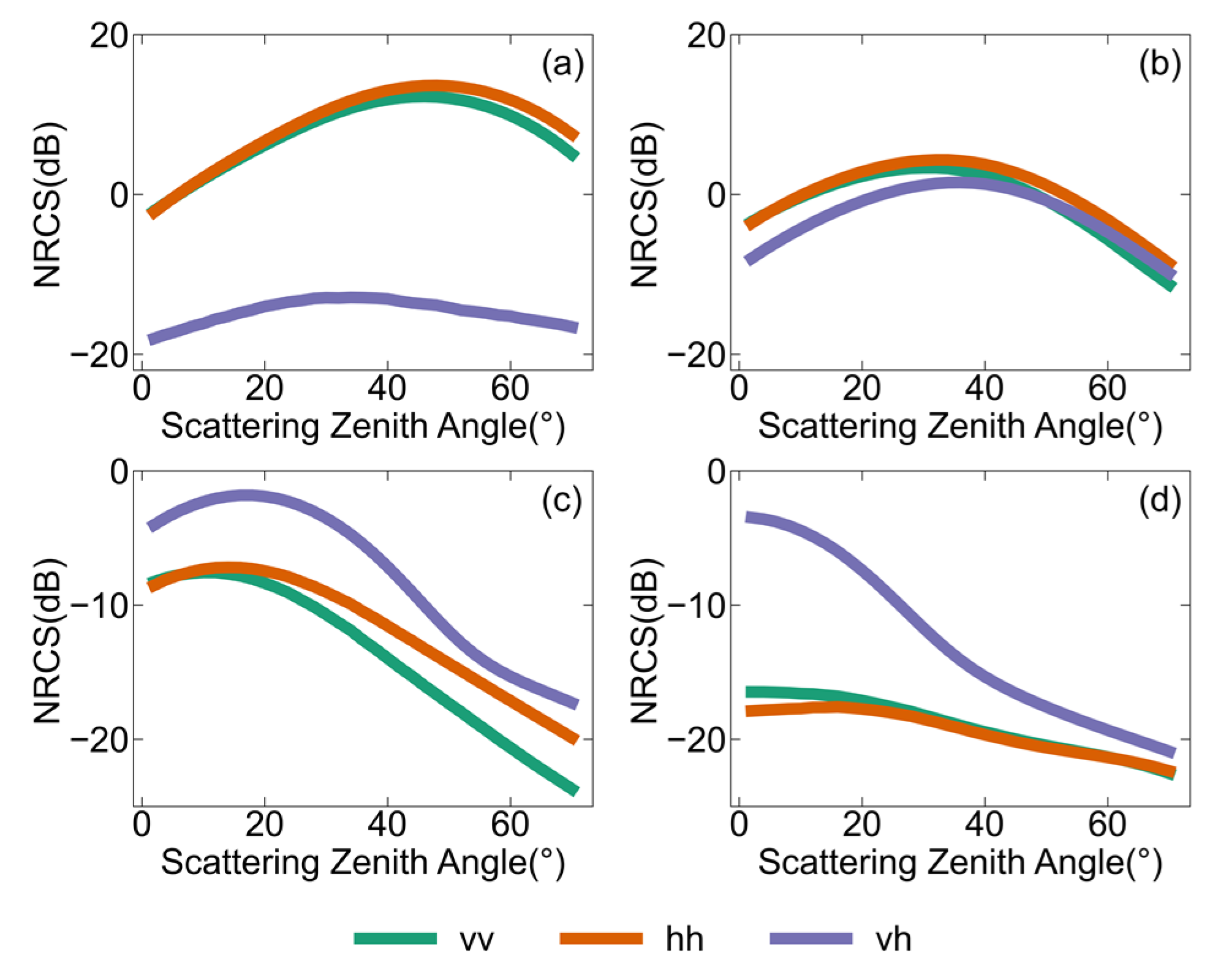 Remotesensing 16 01551 g009