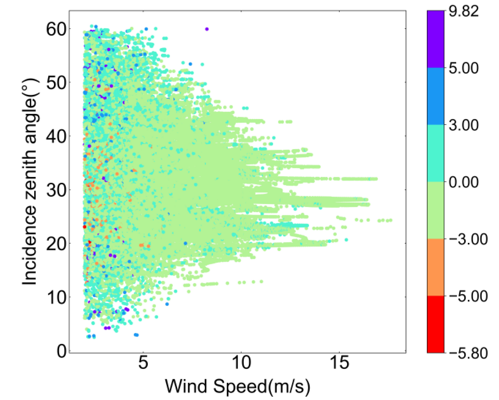 Remotesensing 16 01551 g014