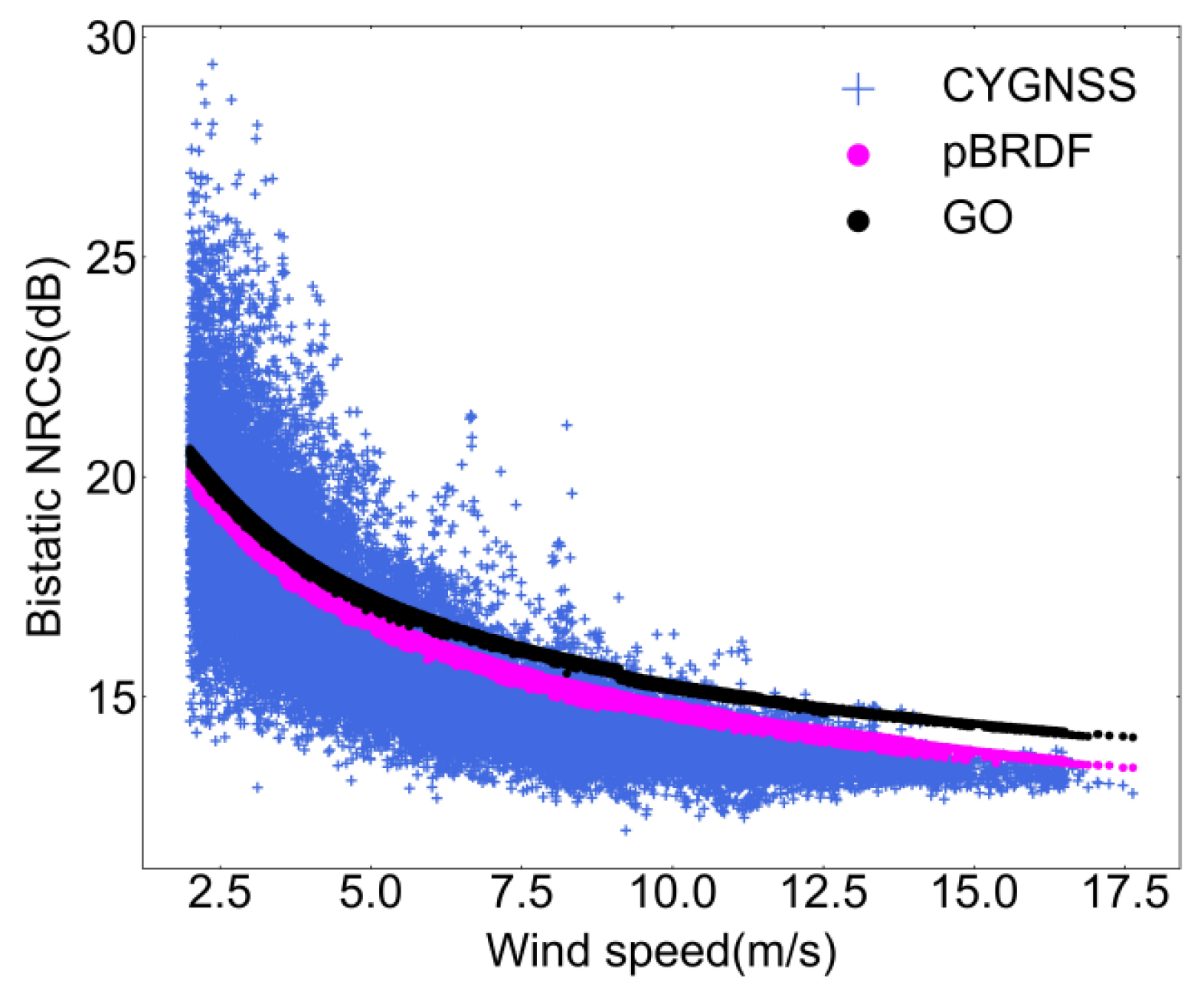 Remotesensing 16 01551 g015