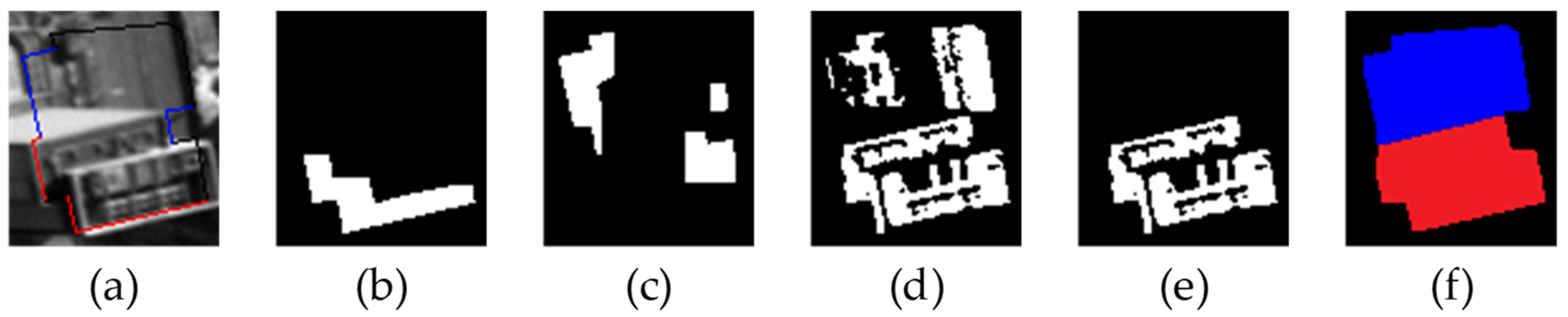 Remotesensing 16 01556 g008 Remotesensing 16 01556 g008