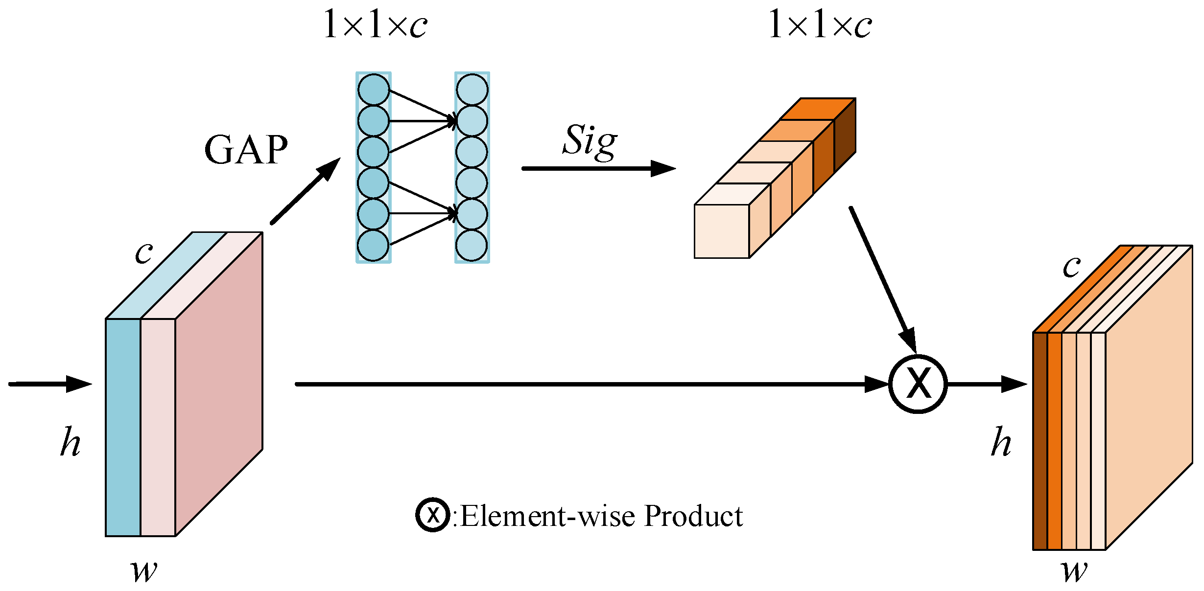 Remotesensing 16 01560 g002