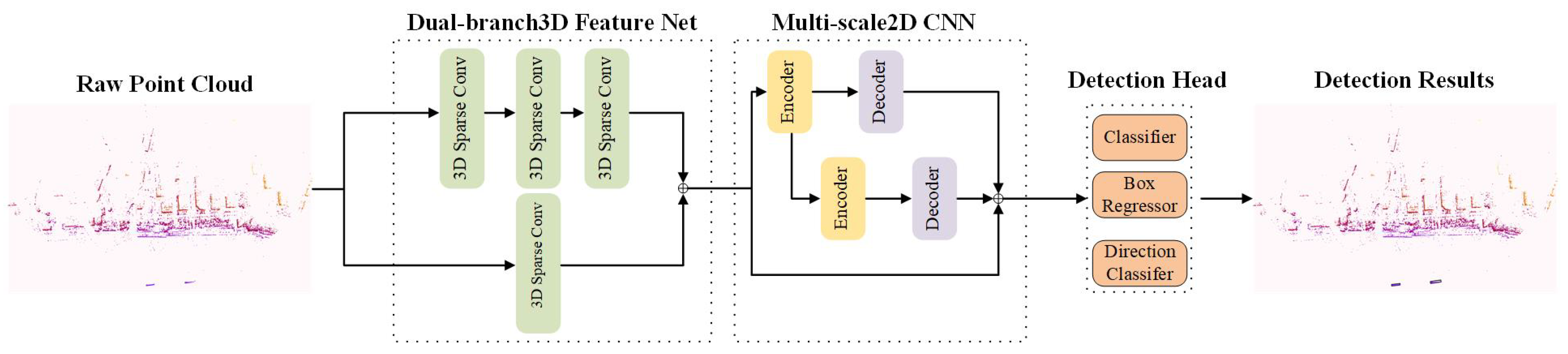 Remotesensing 16 01567 g002