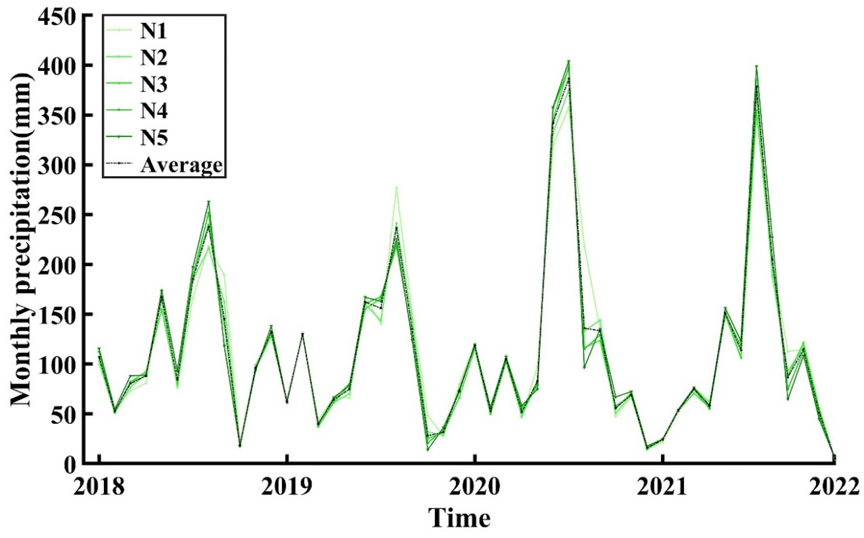 Remotesensing 16 01568 g011 Remotesensing 16 01568 g011