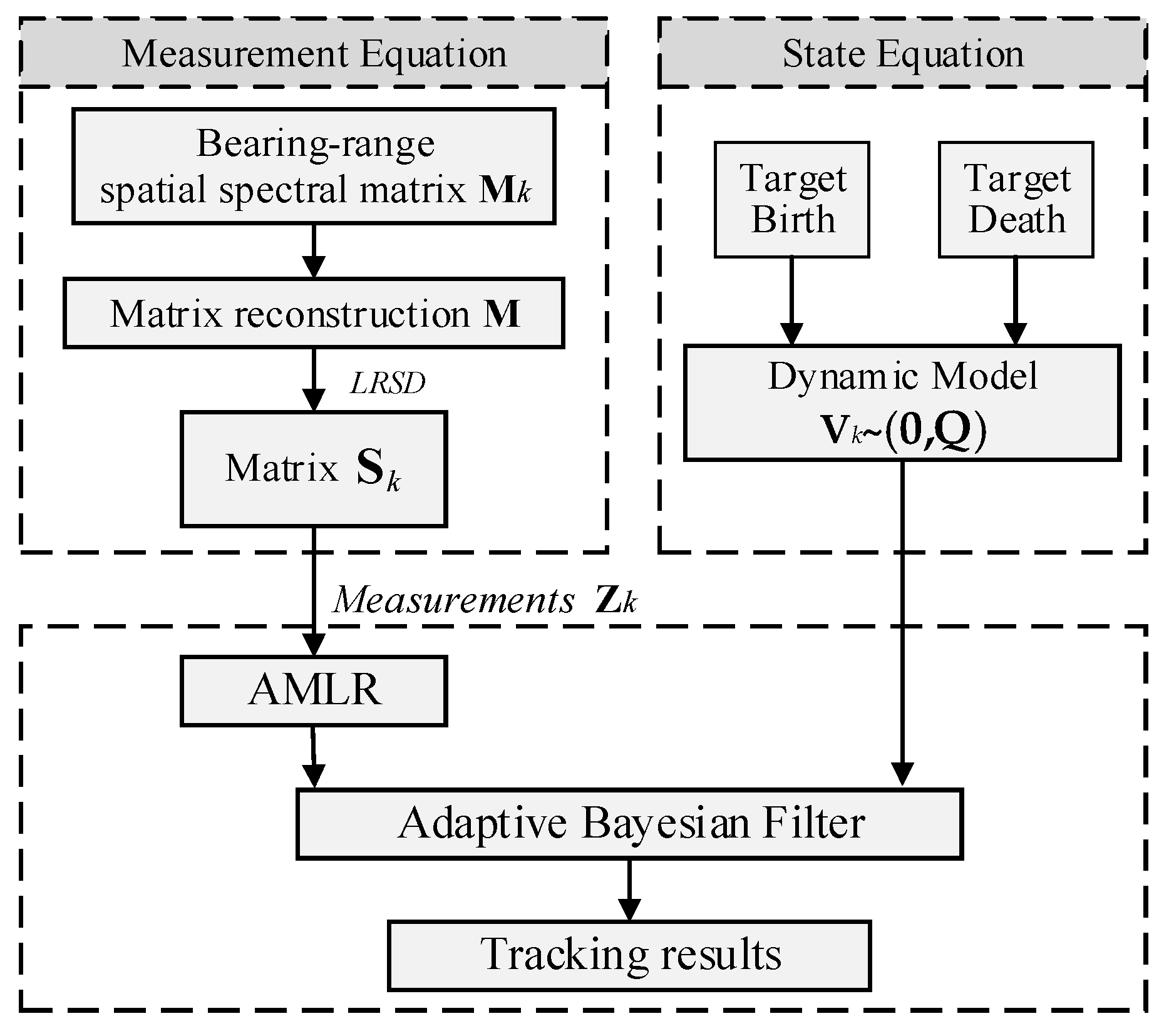 Remotesensing 16 01569 g001