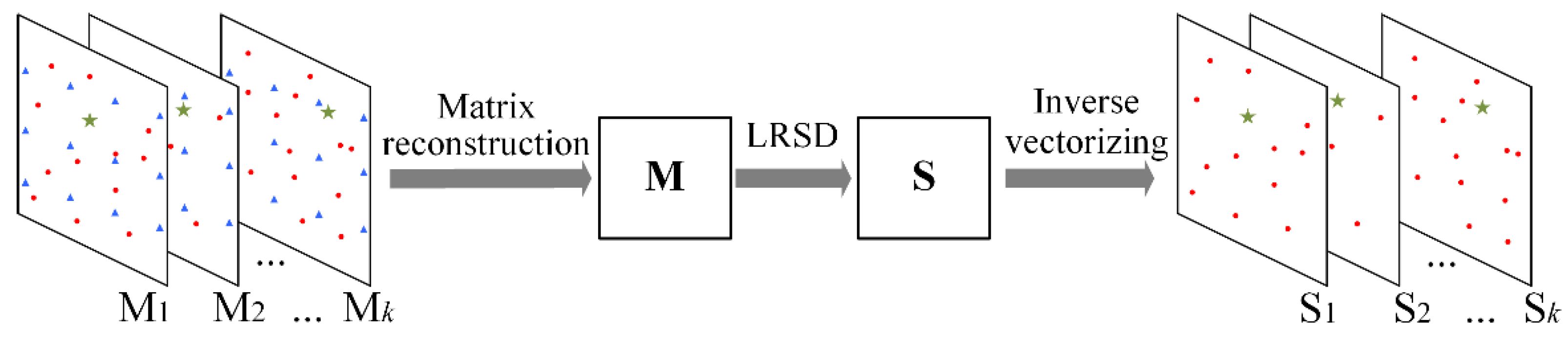 Remotesensing 16 01569 g002